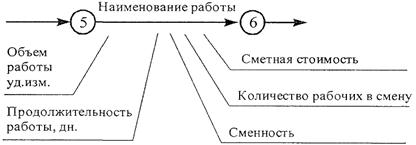 Описание: iii