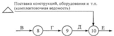 Описание: iii