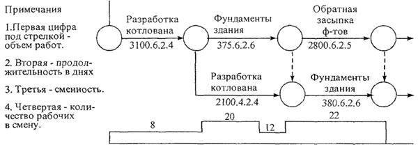 Описание: iii