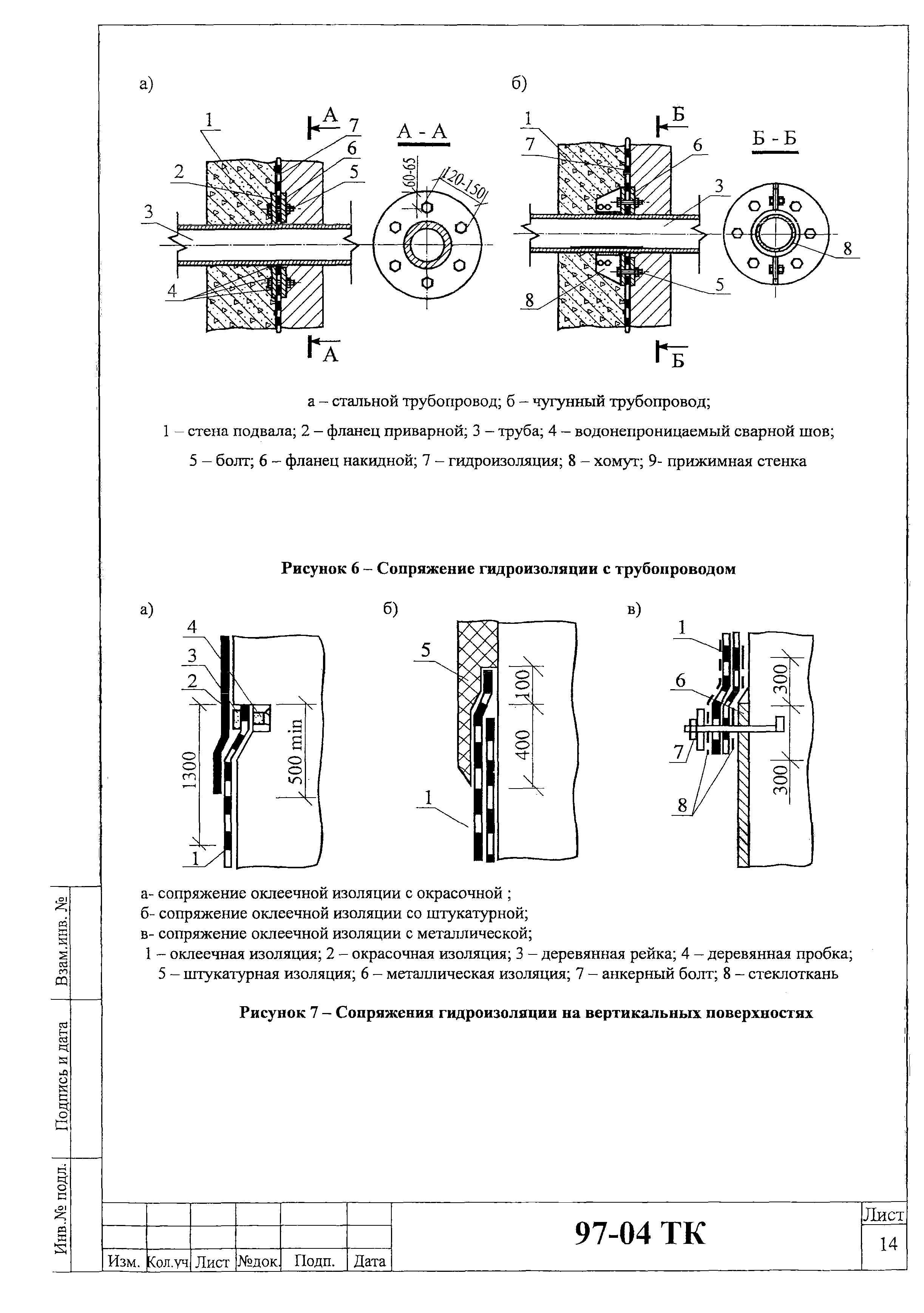 Технологическая карта 97-04 ТК