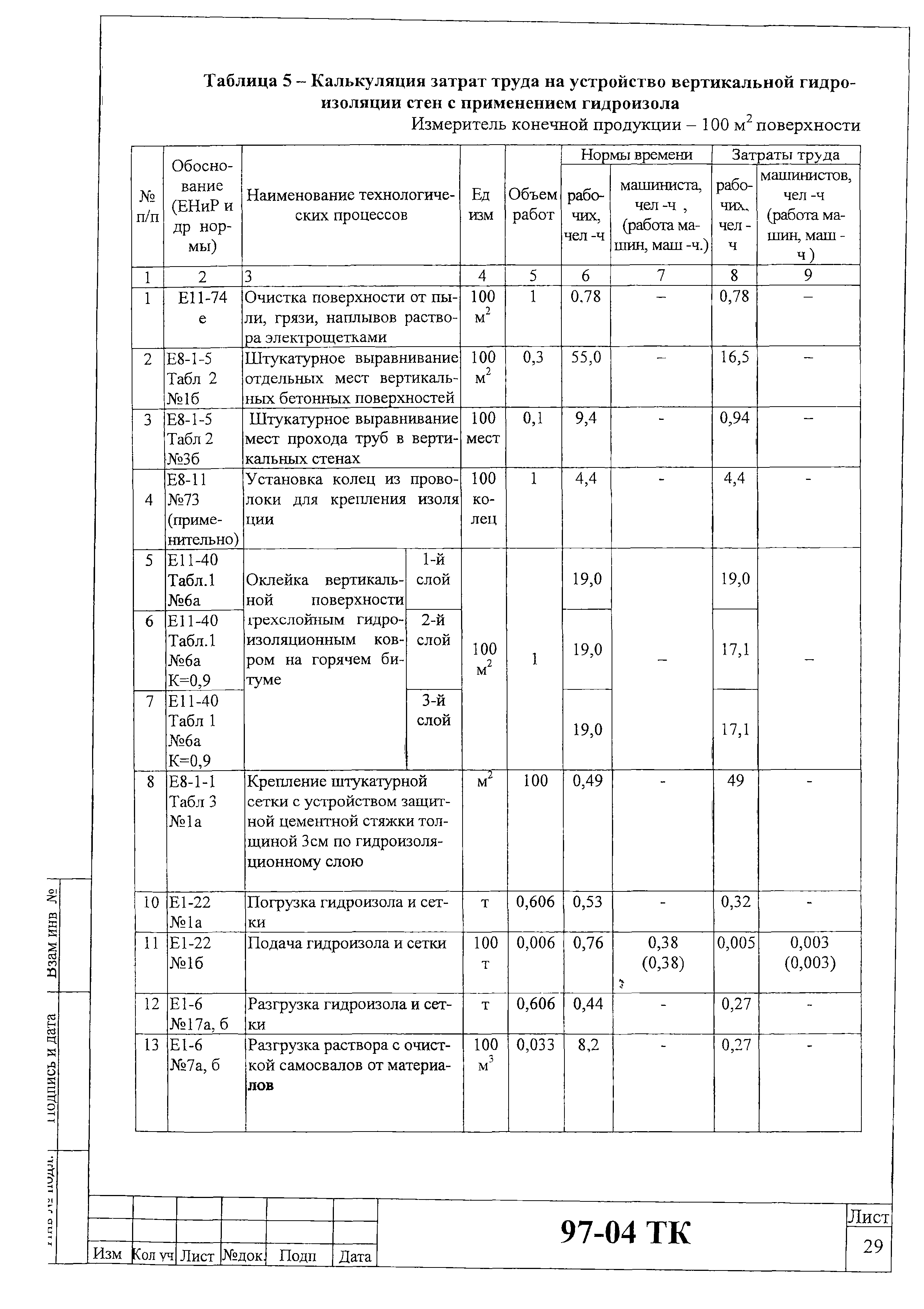 Технологическая карта 97-04 ТК