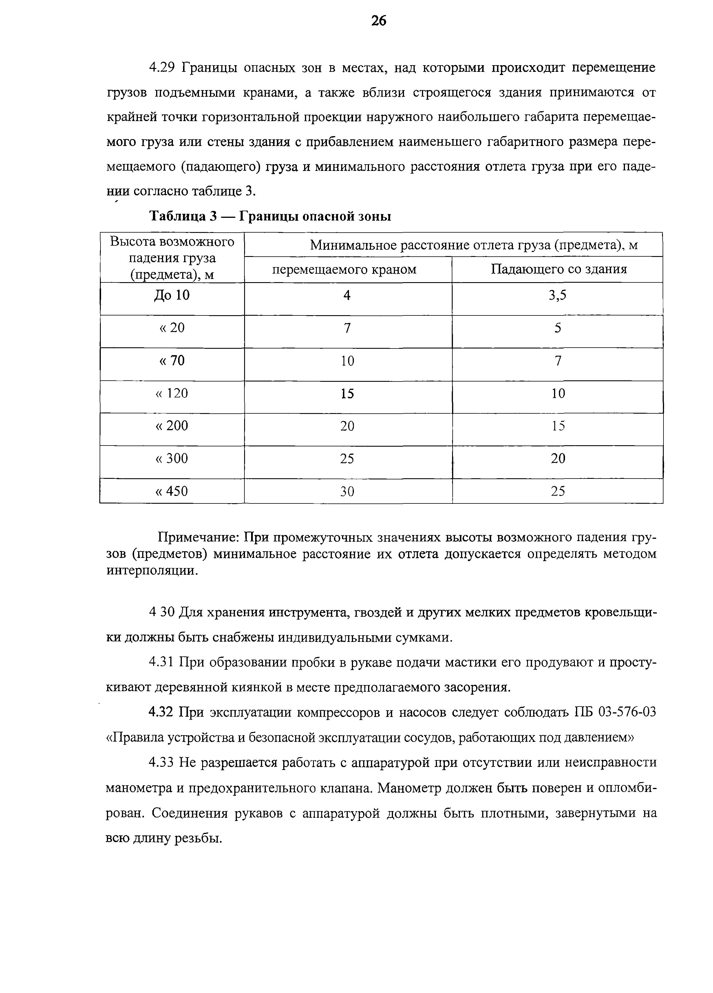 Технологическая карта 7352 ТК