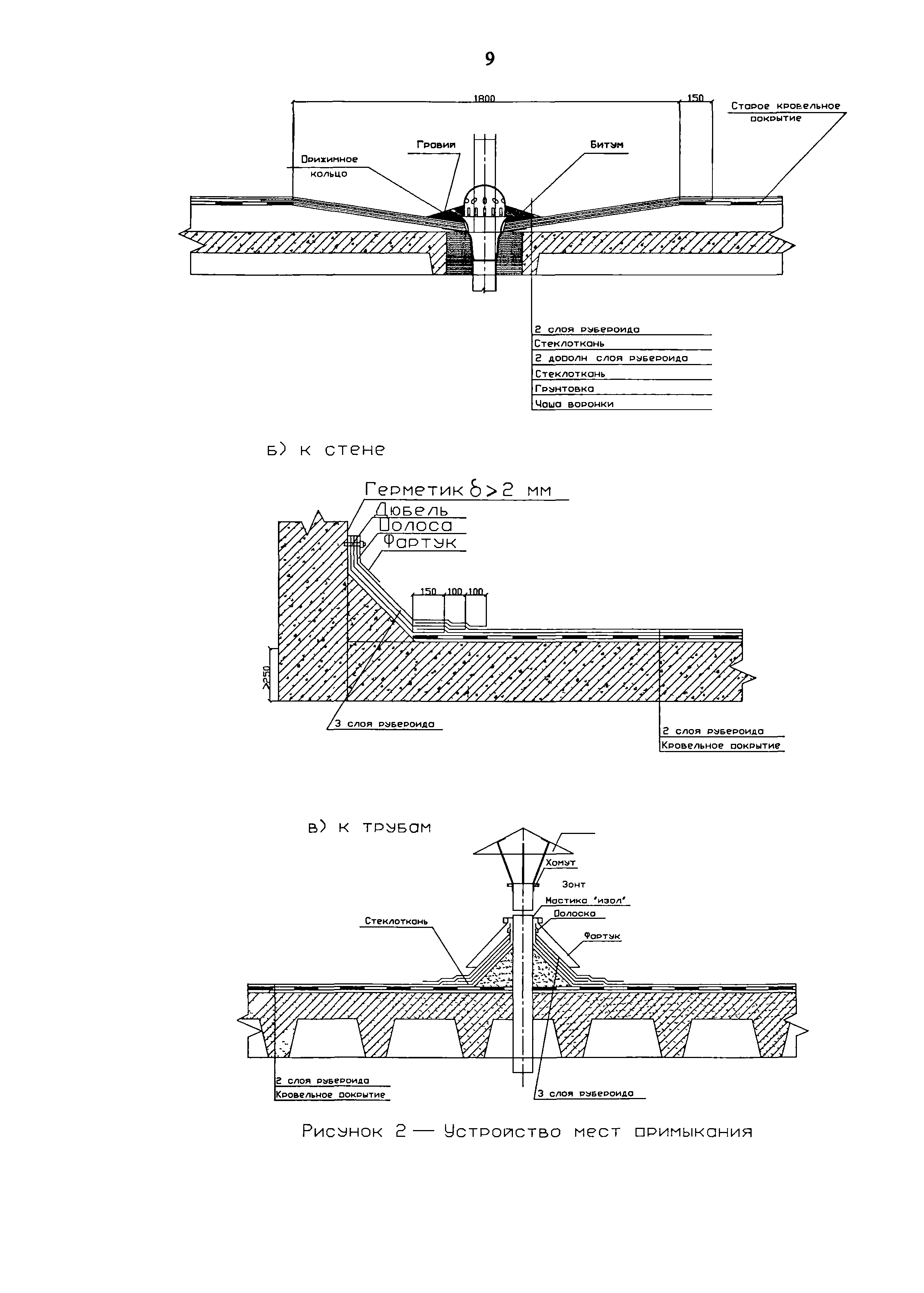 Технологическая карта 7352 ТК