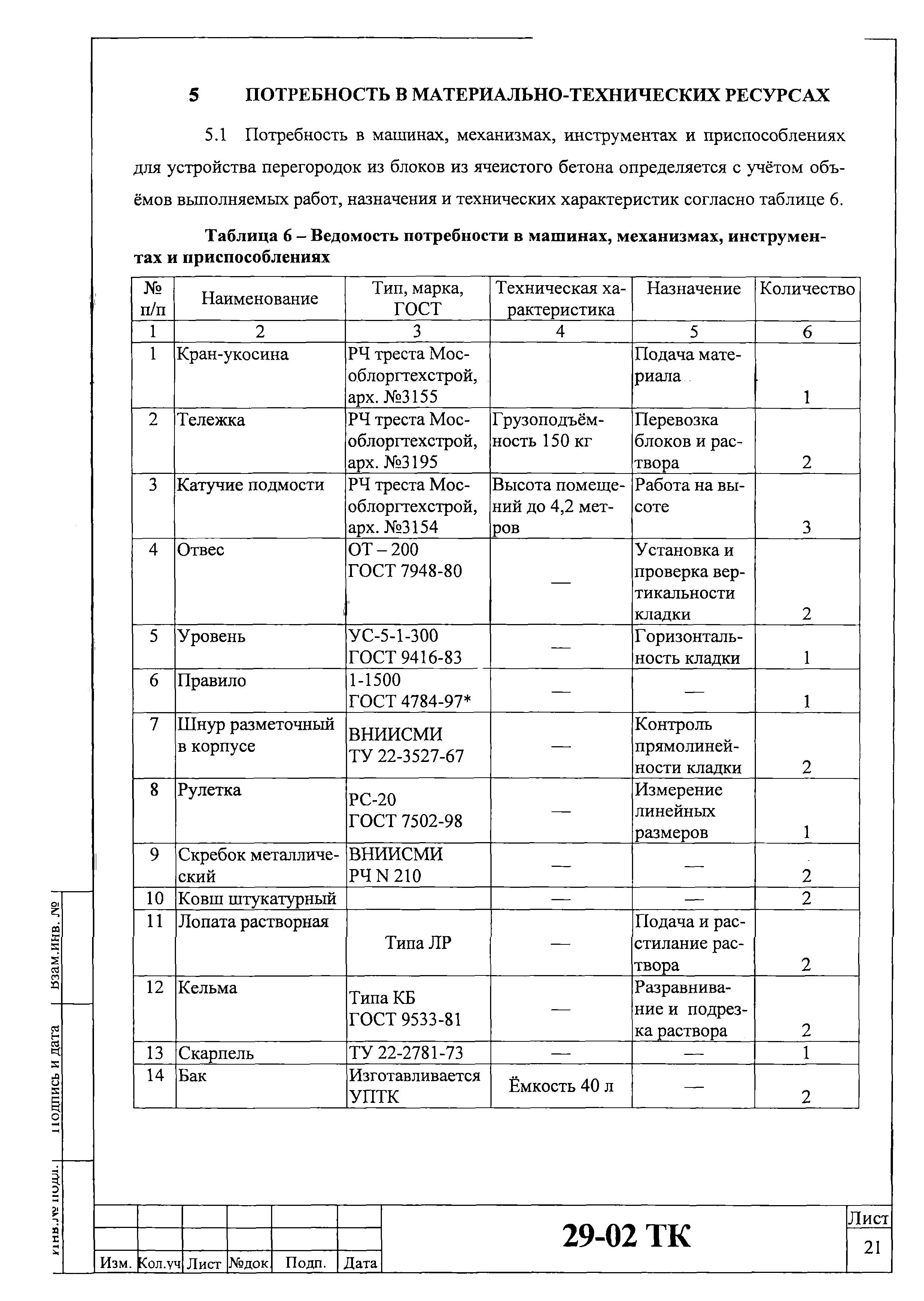 Технологическая карта 29-02 ТК