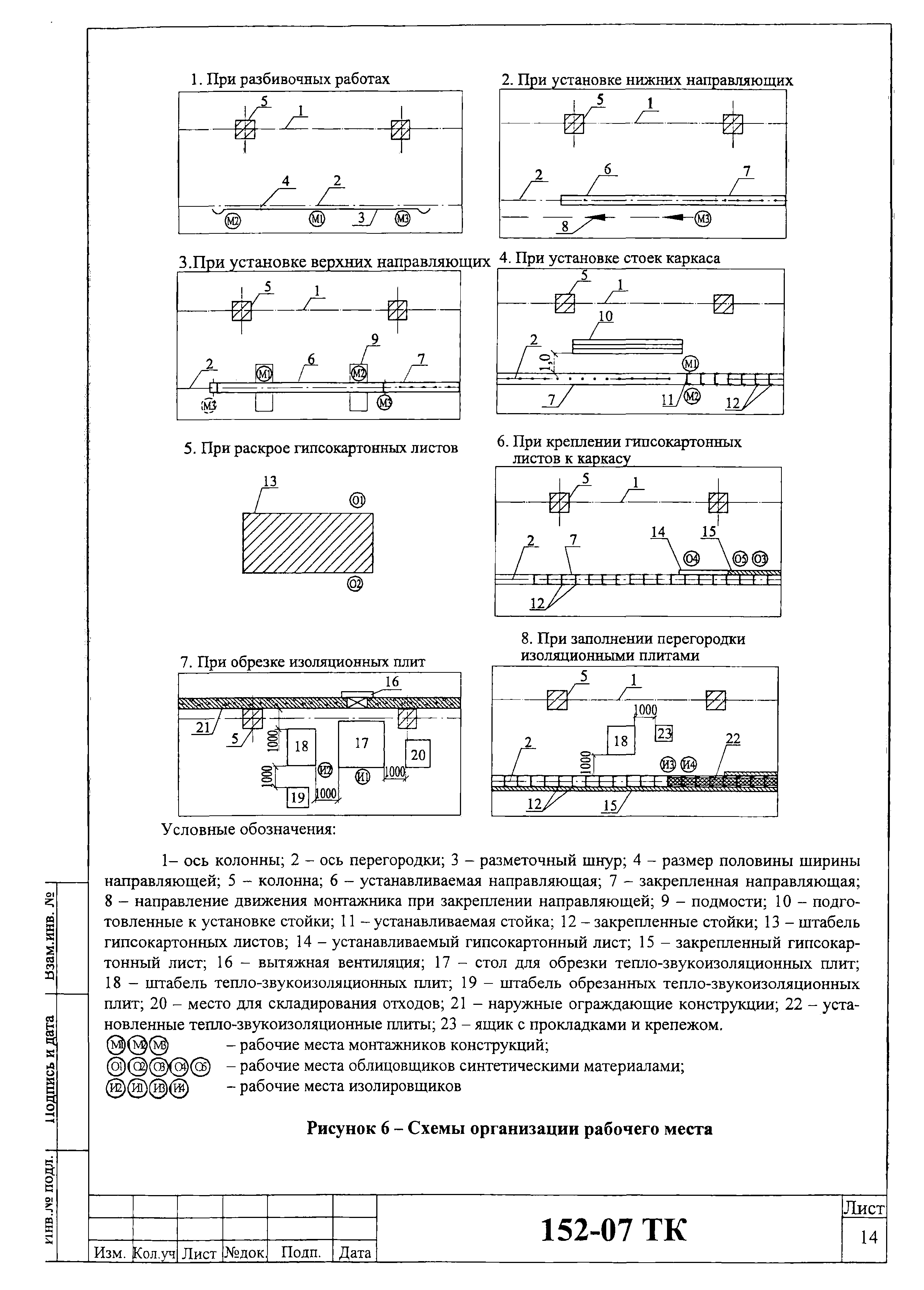 Технологическая карта 152-07 ТК