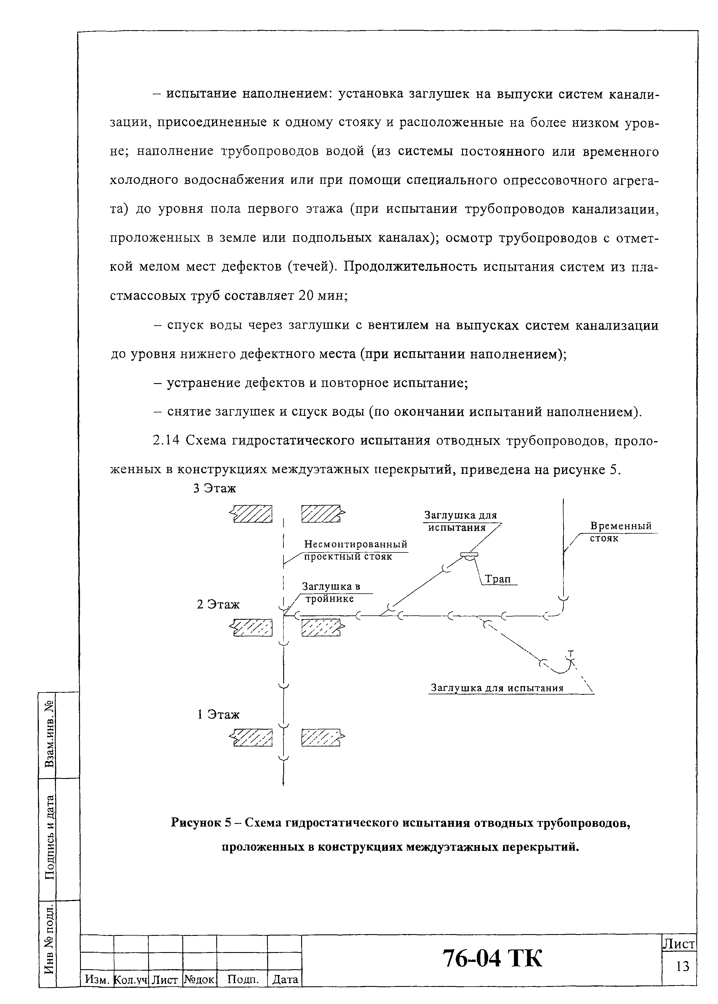 Технологическая карта 76-04 ТК