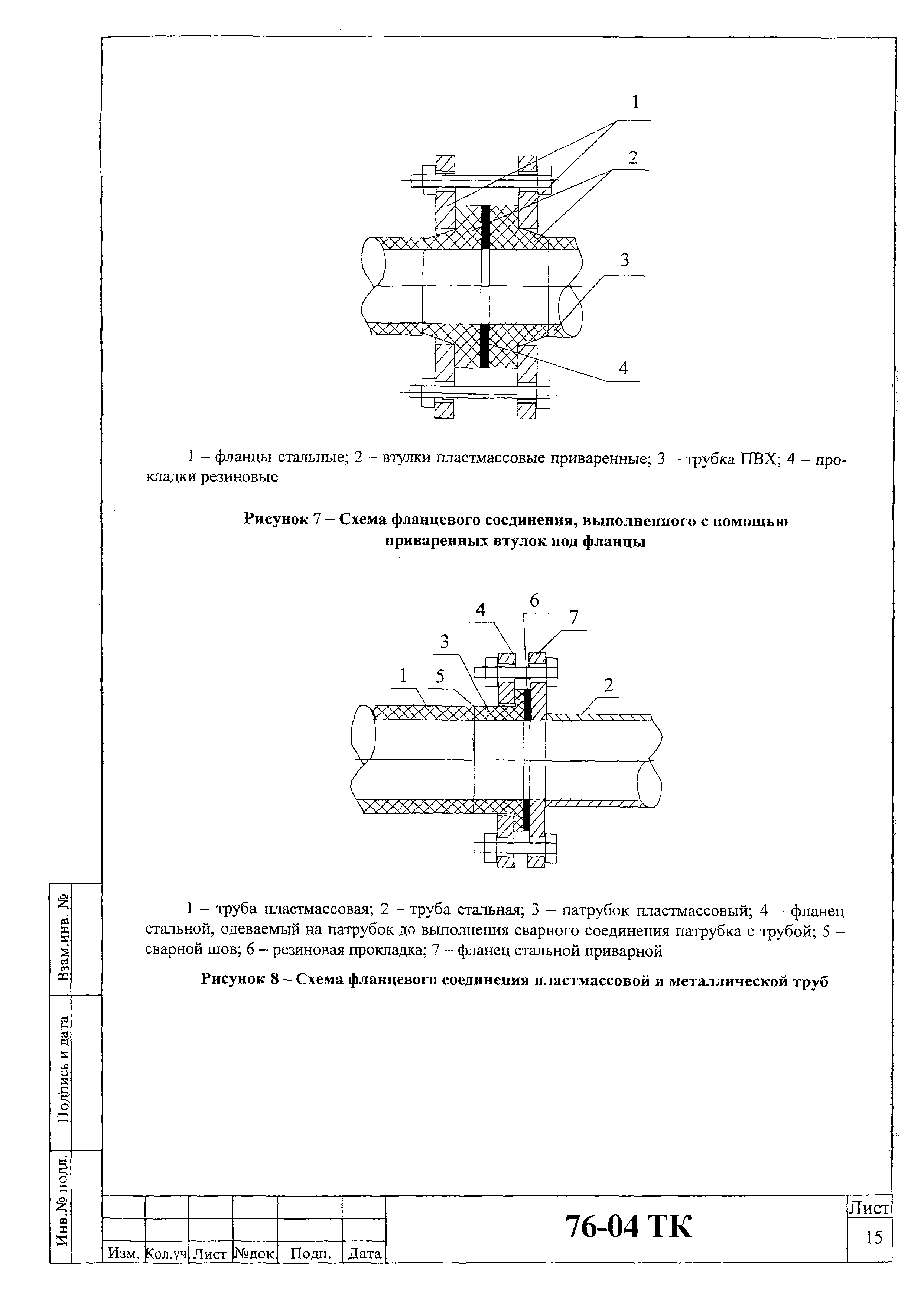 Технологическая карта 76-04 ТК