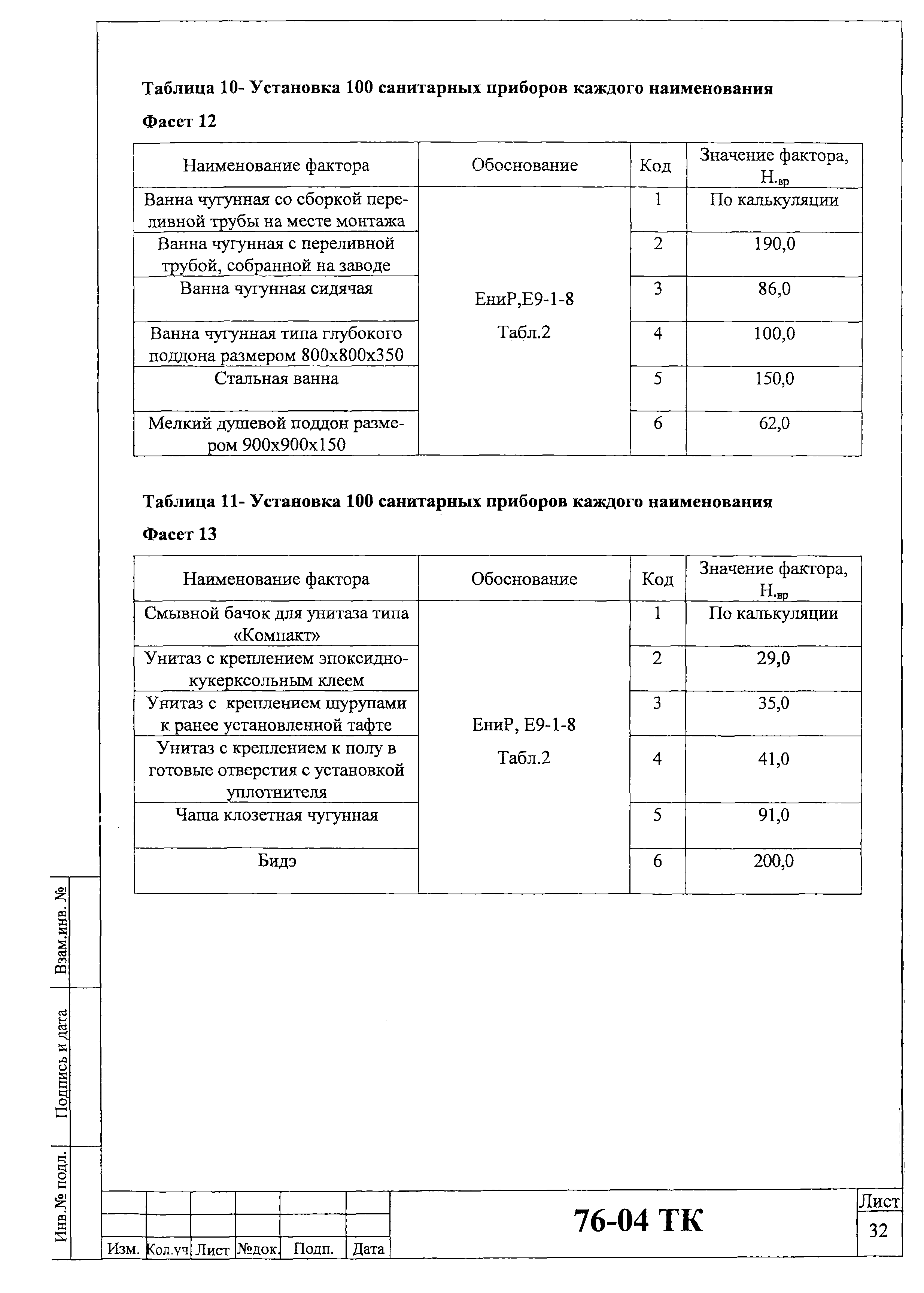 Технологическая карта 76-04 ТК