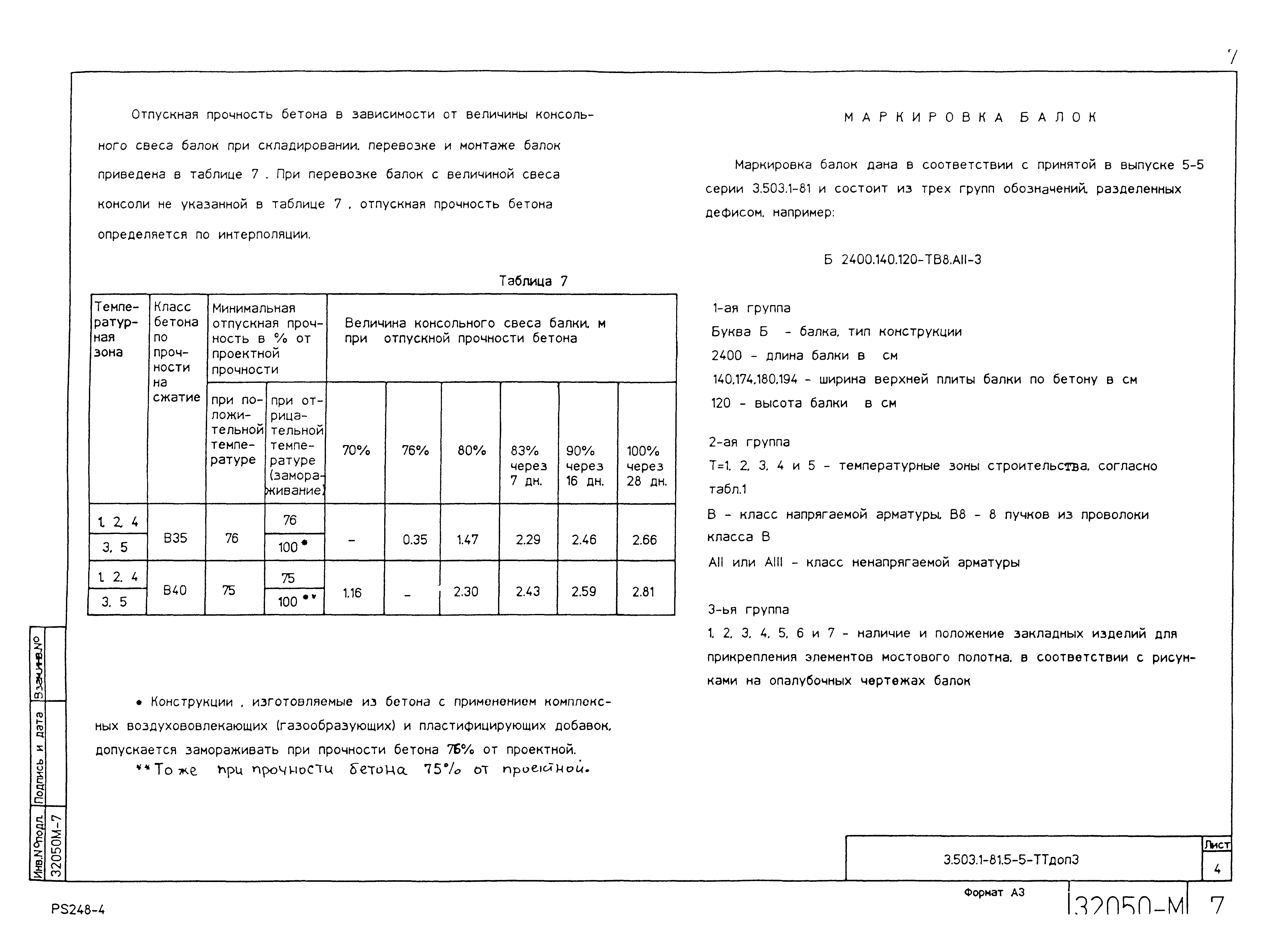 Серия 3.503.1-81