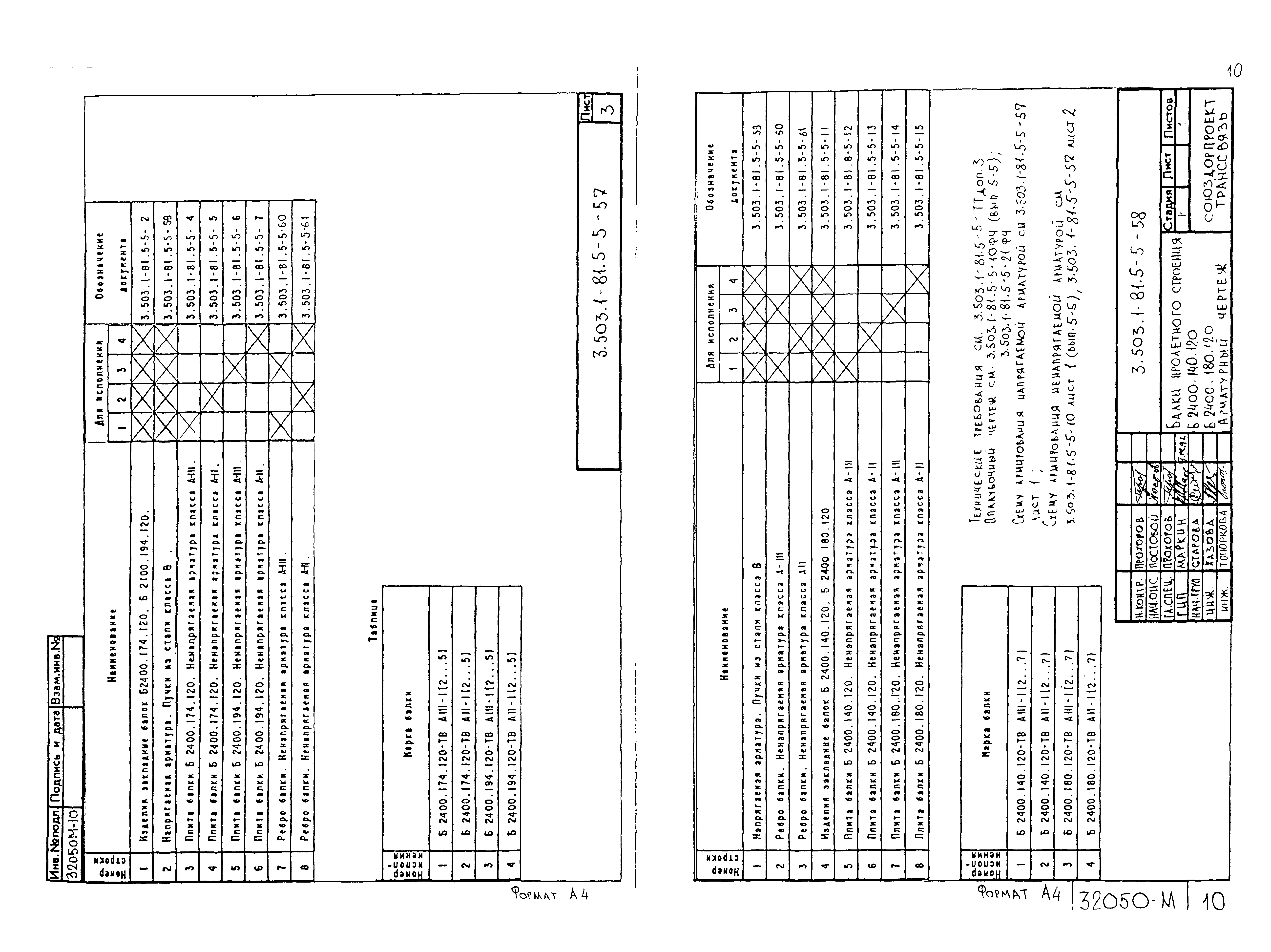 Серия 3.503.1-81