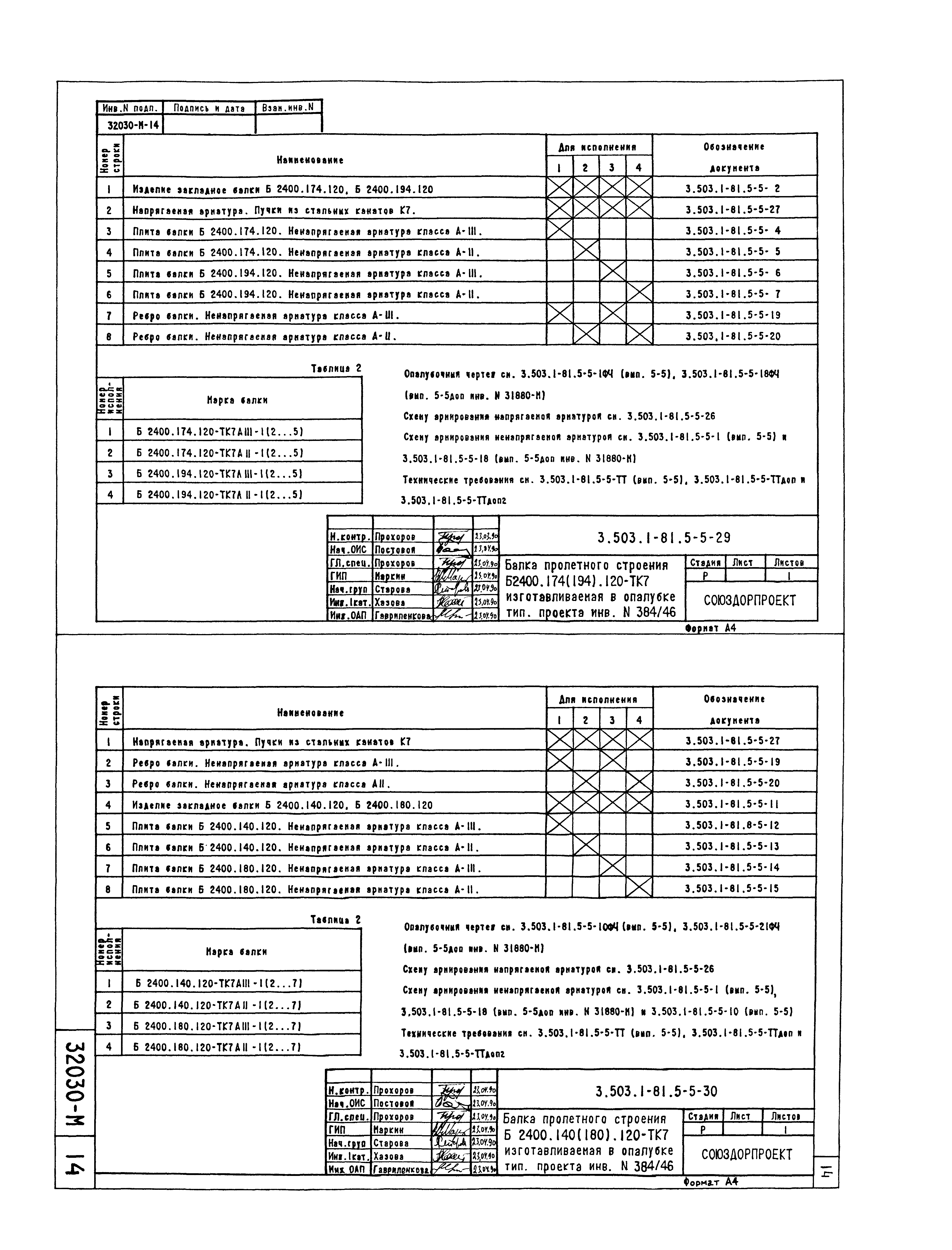 Серия 3.503.1-81