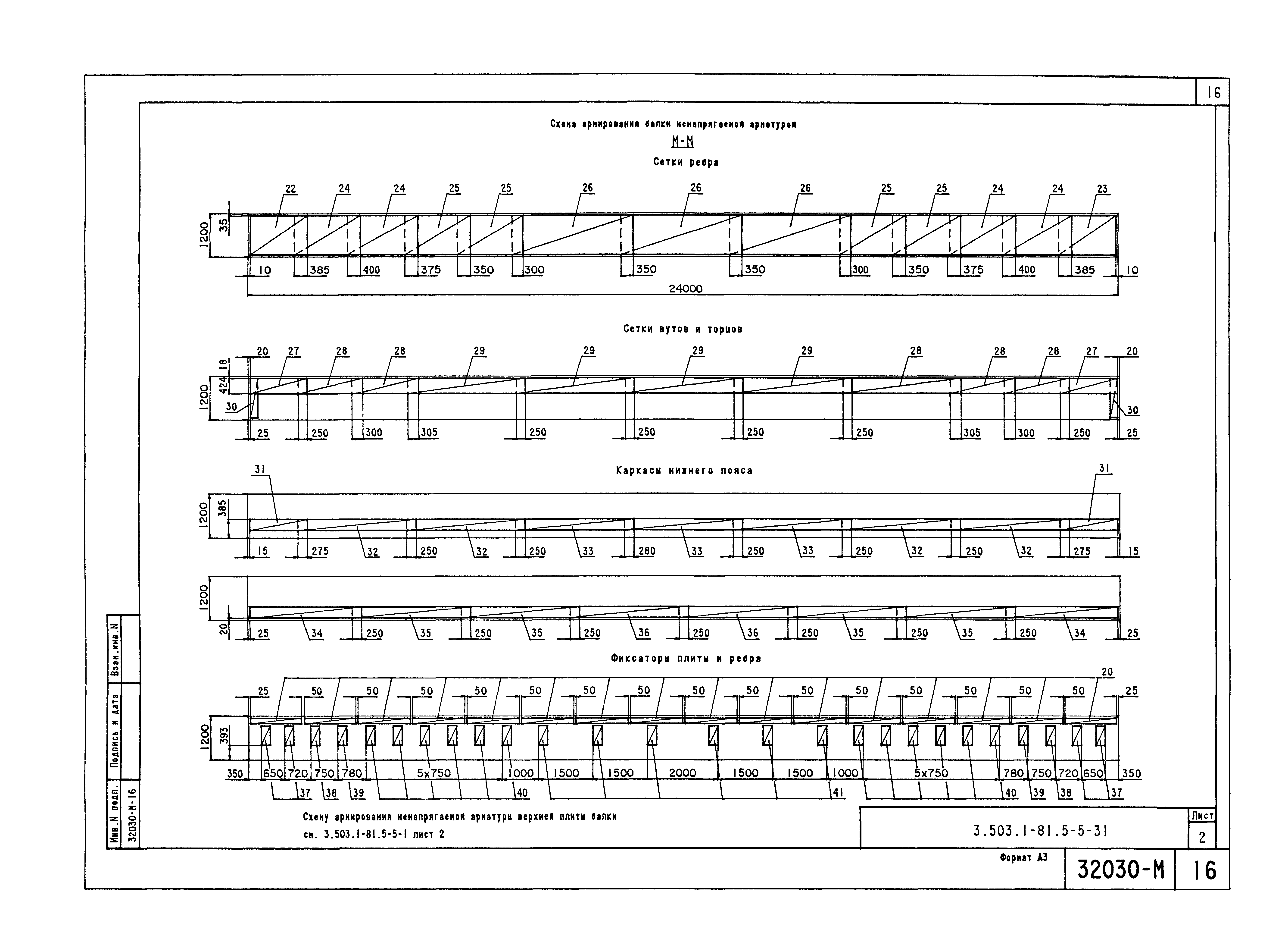 Серия 3.503.1-81