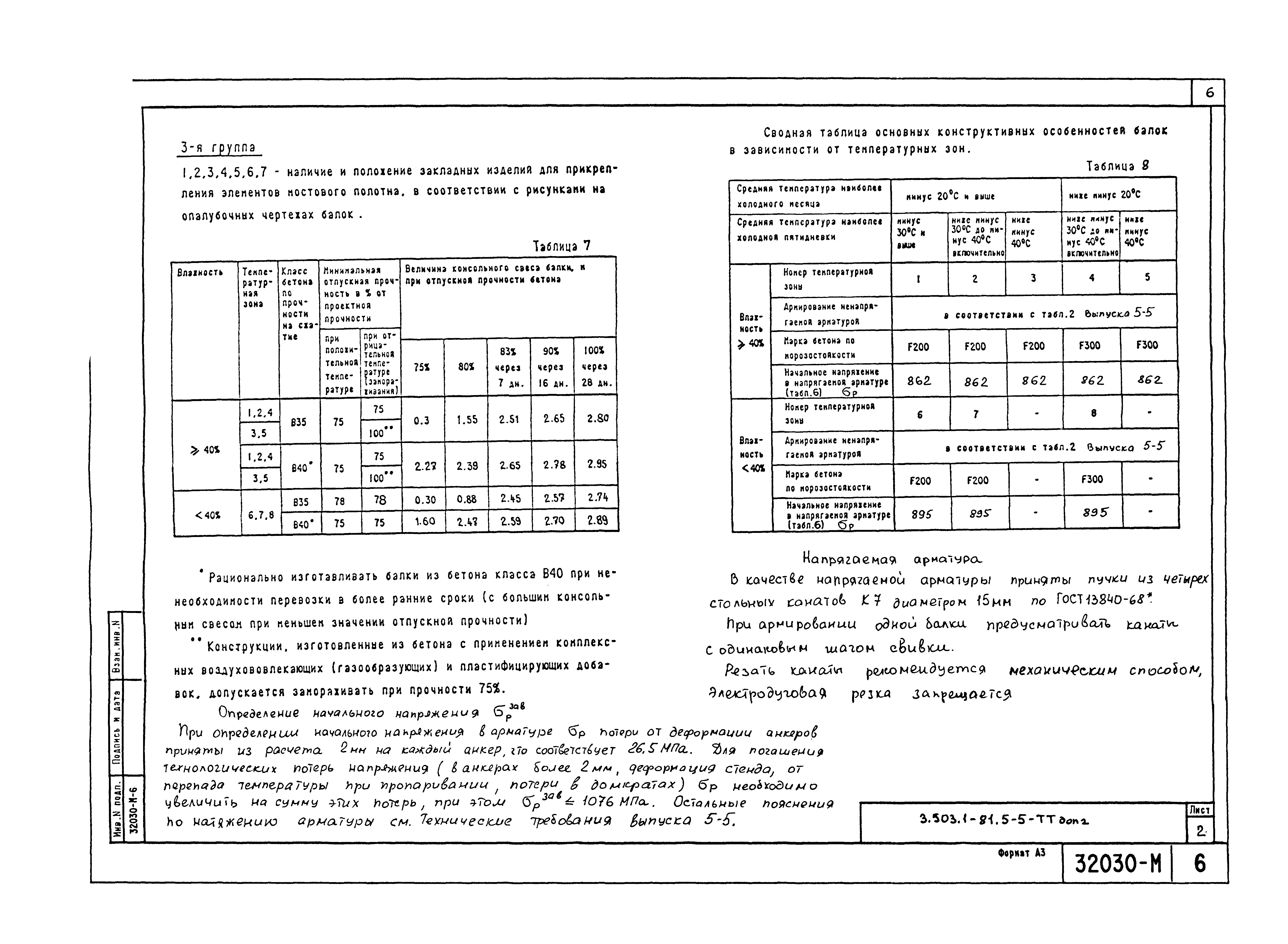 Серия 3.503.1-81