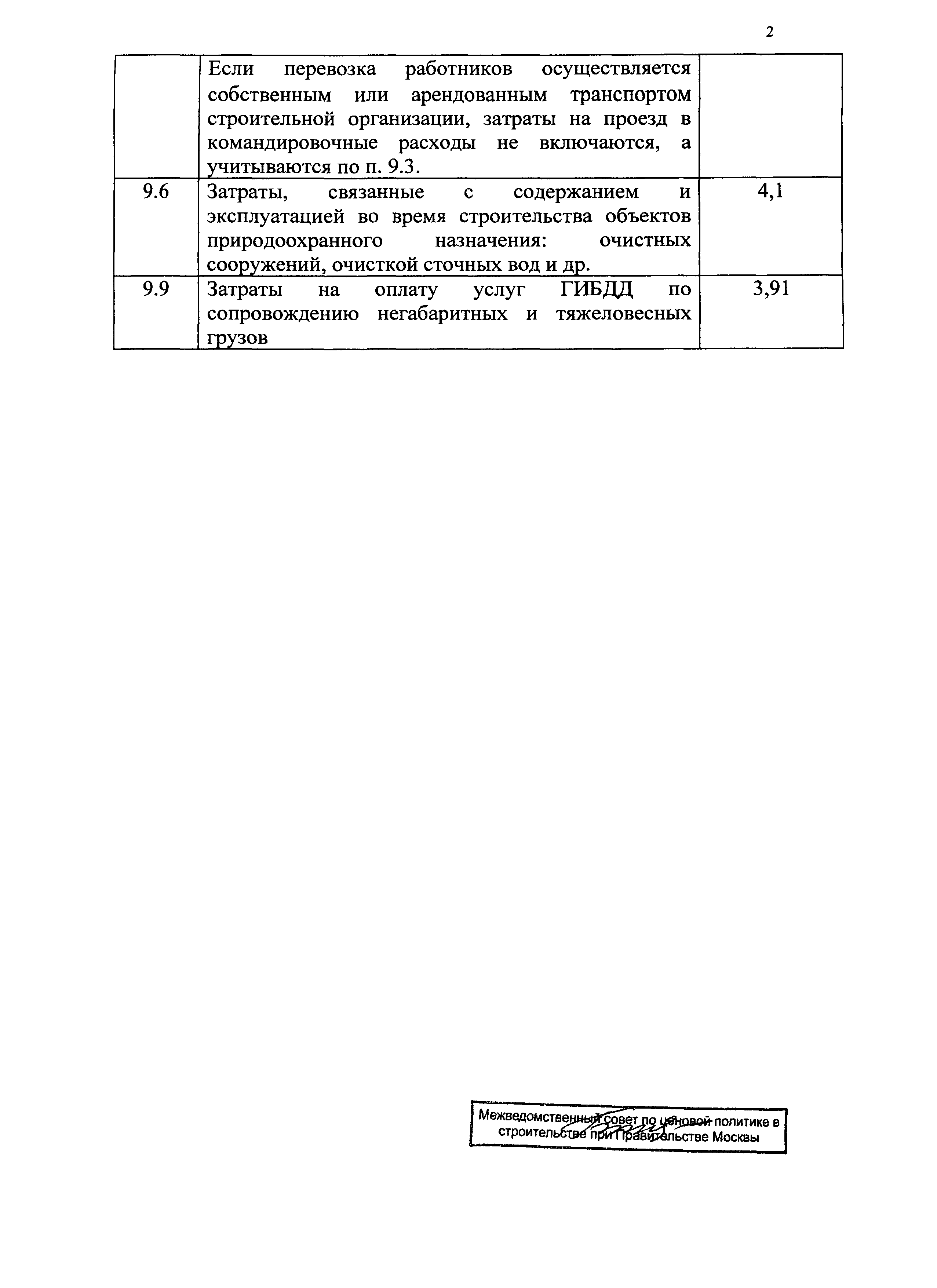 Протокол МВС-4-08