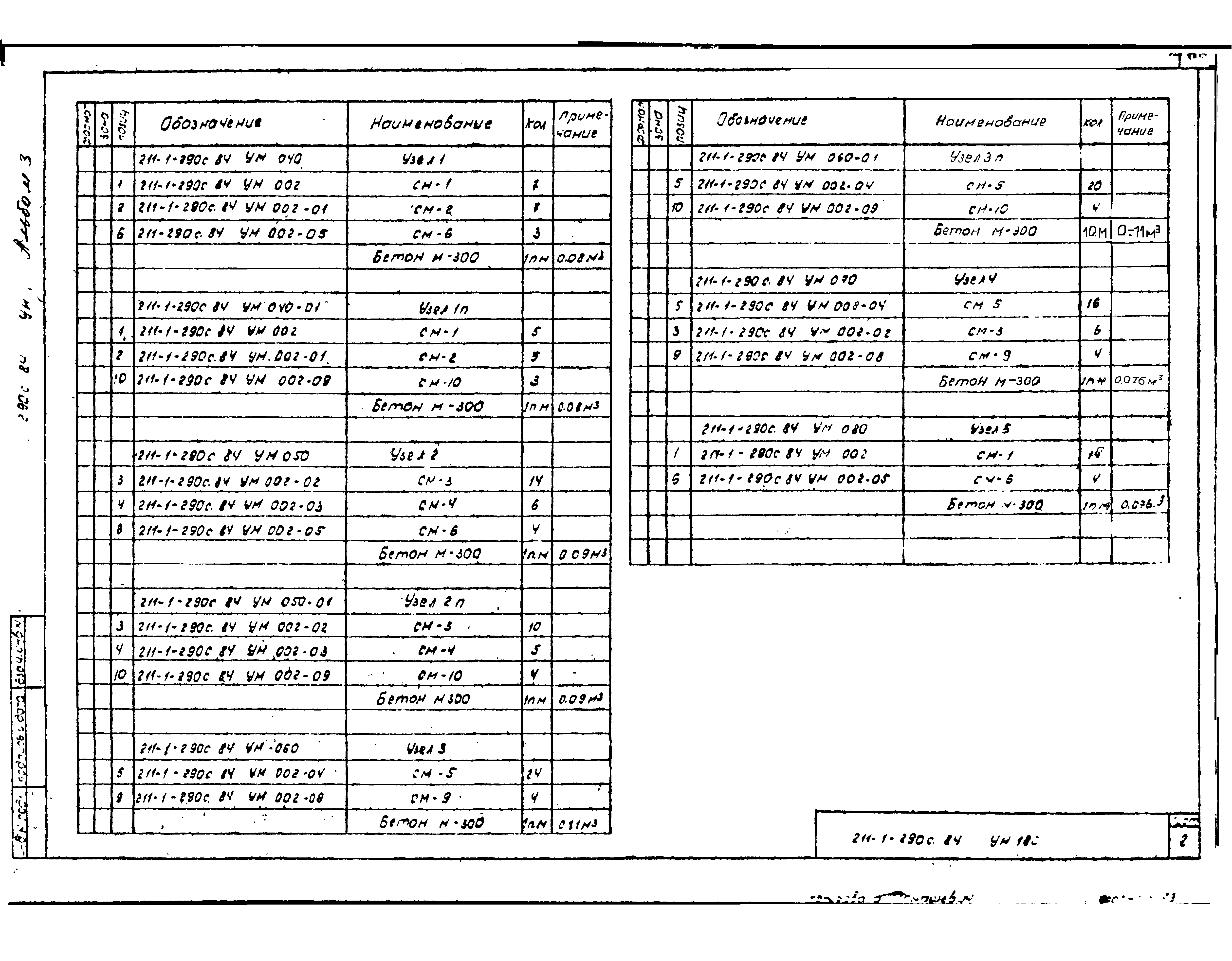 Типовой проект 211-1-290с.84