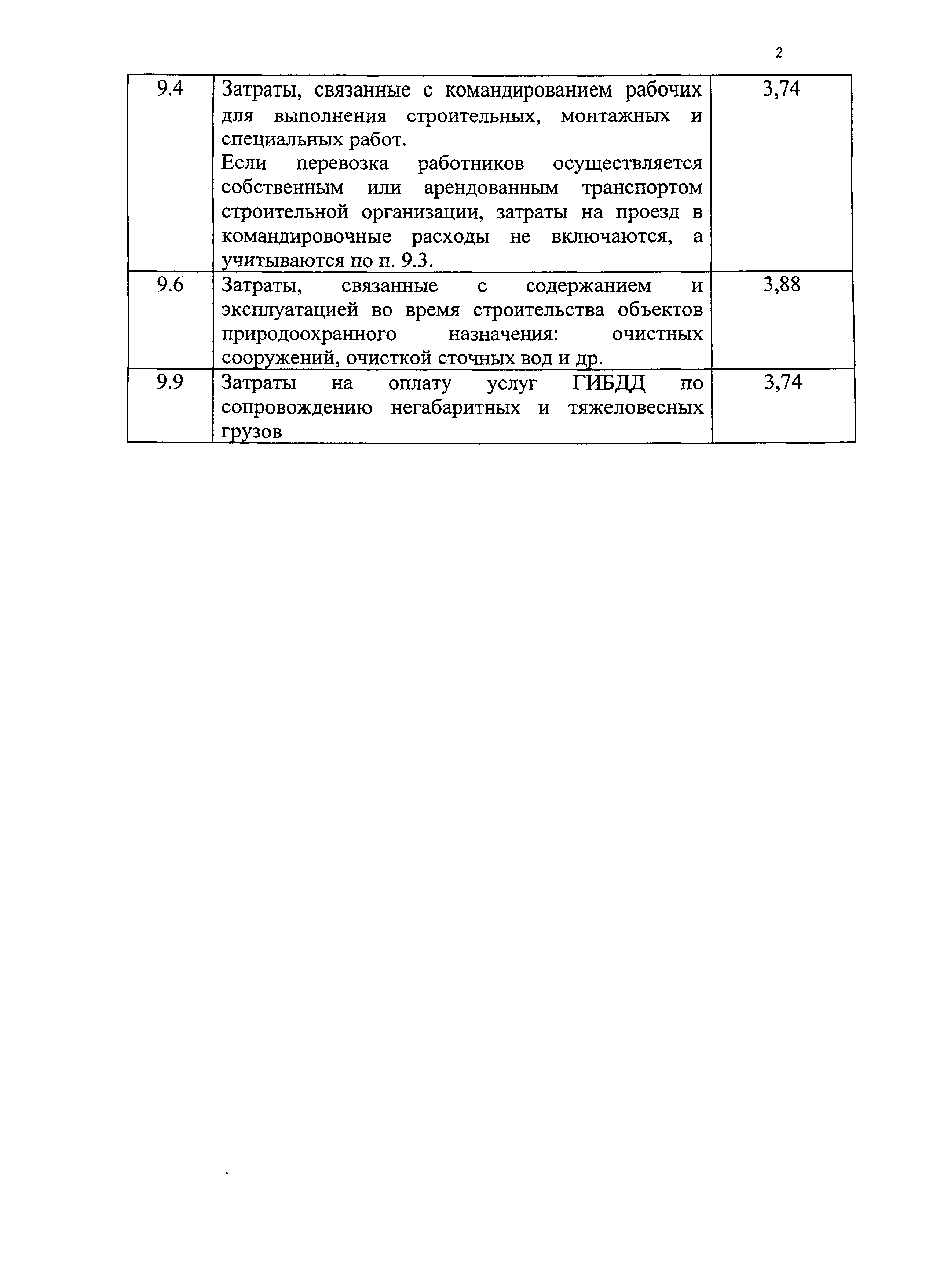 Протокол МВС-1-08