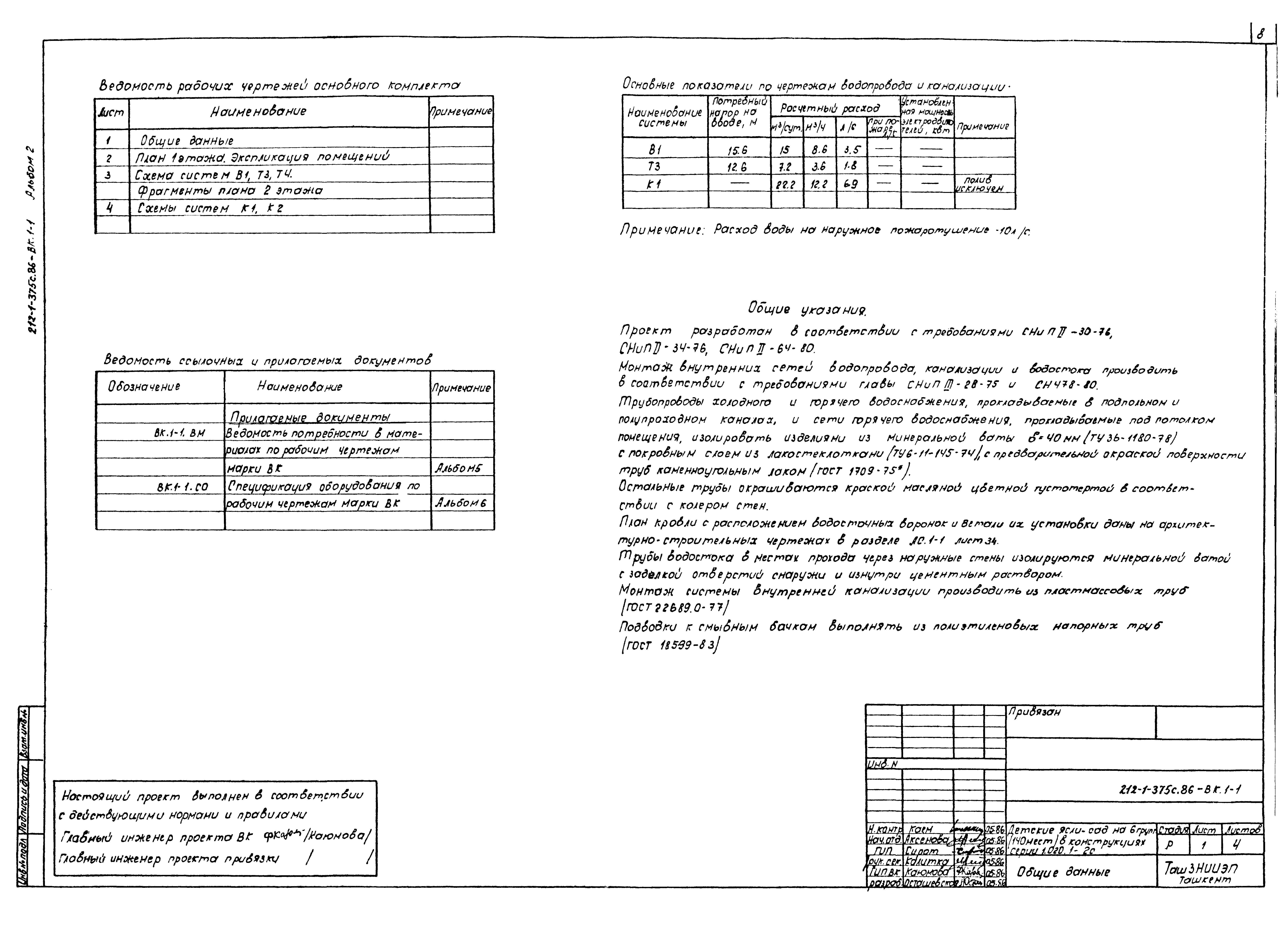Типовой проект 212-1-375с.86
