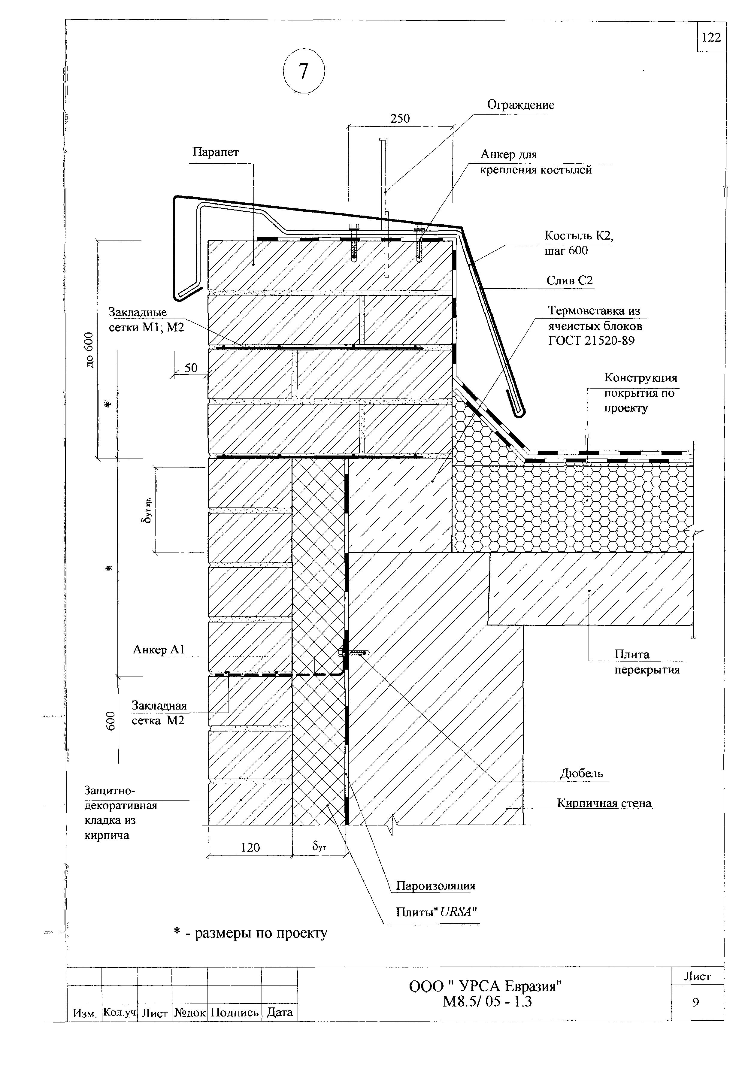 Шифр М8.5/05