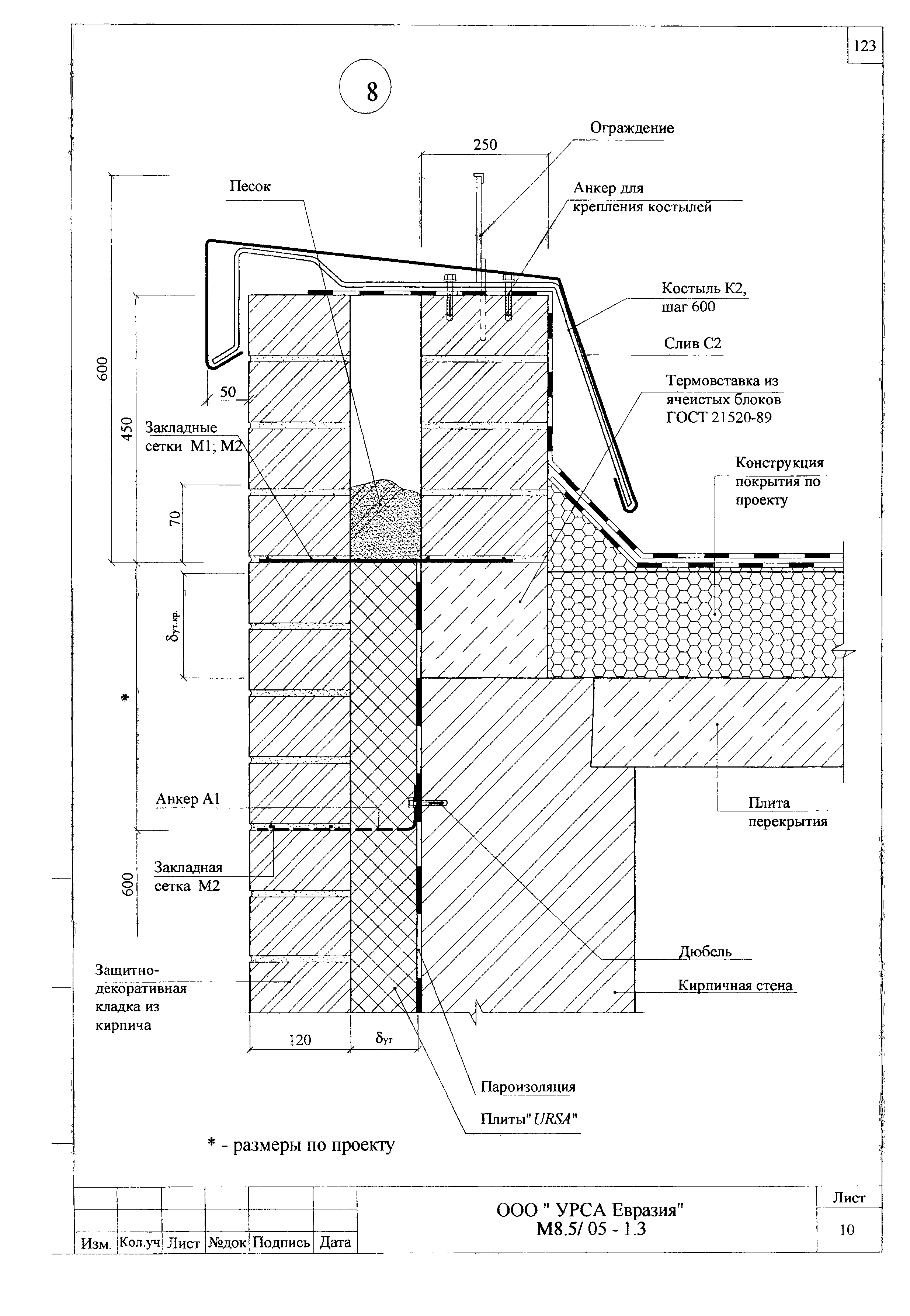 Шифр М8.5/05