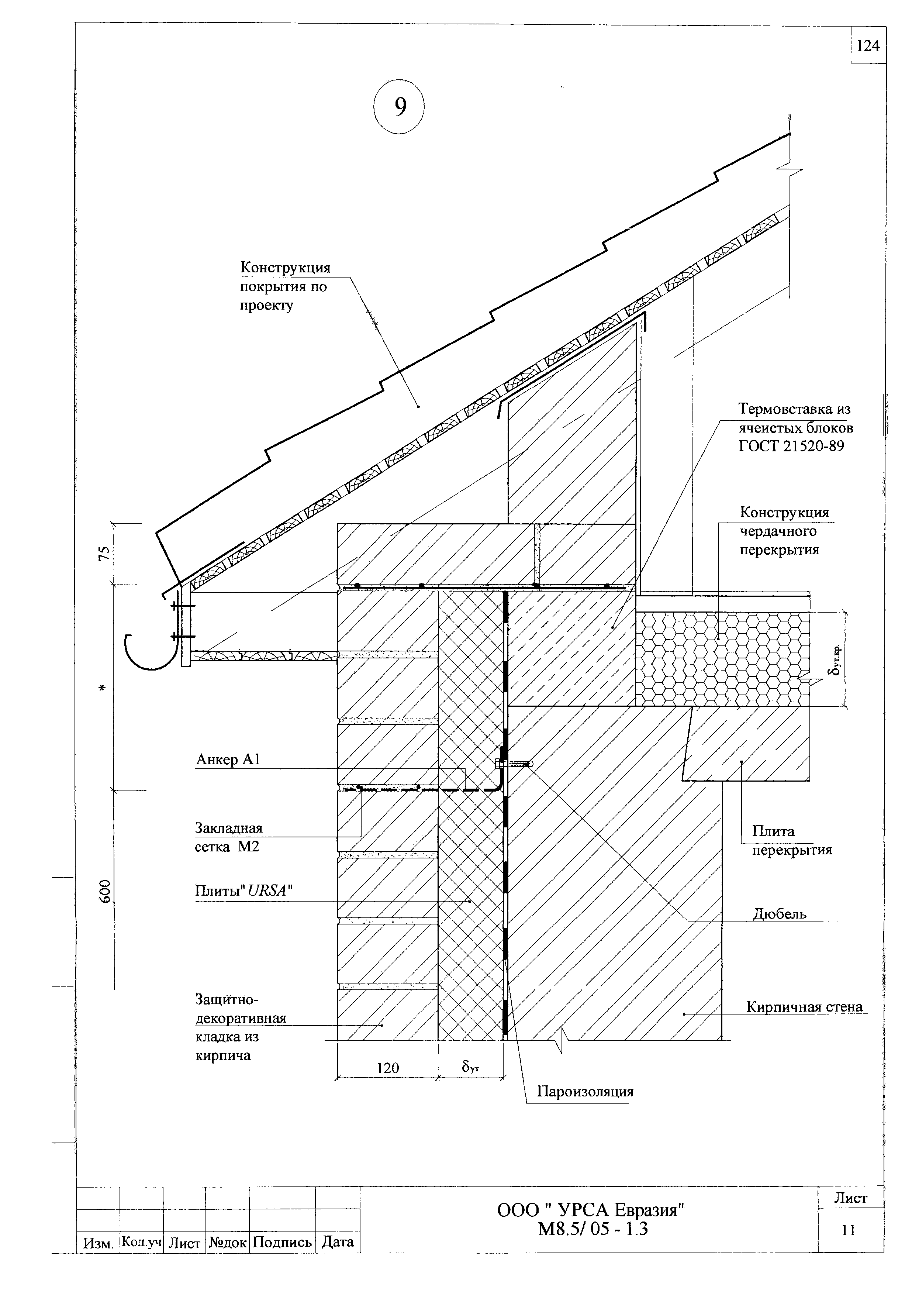 Шифр М8.5/05