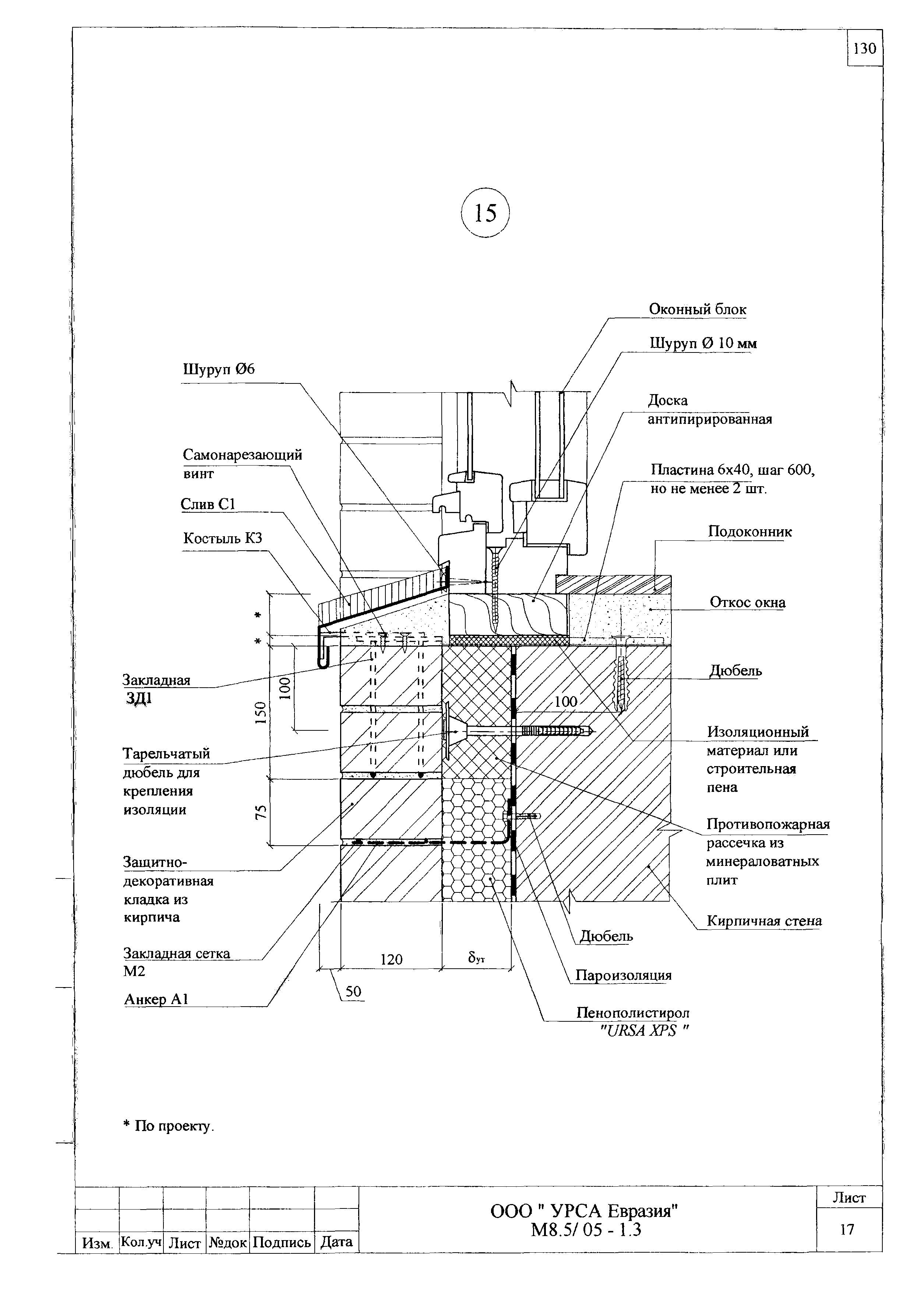 Шифр М8.5/05