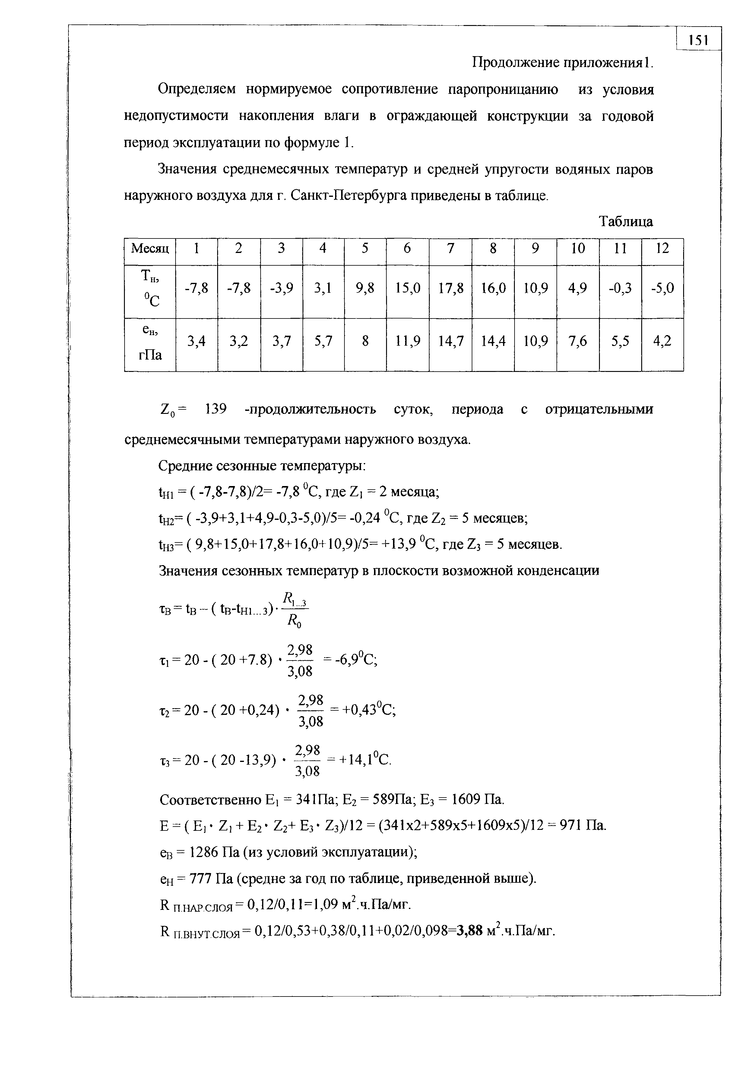 Шифр М8.5/05