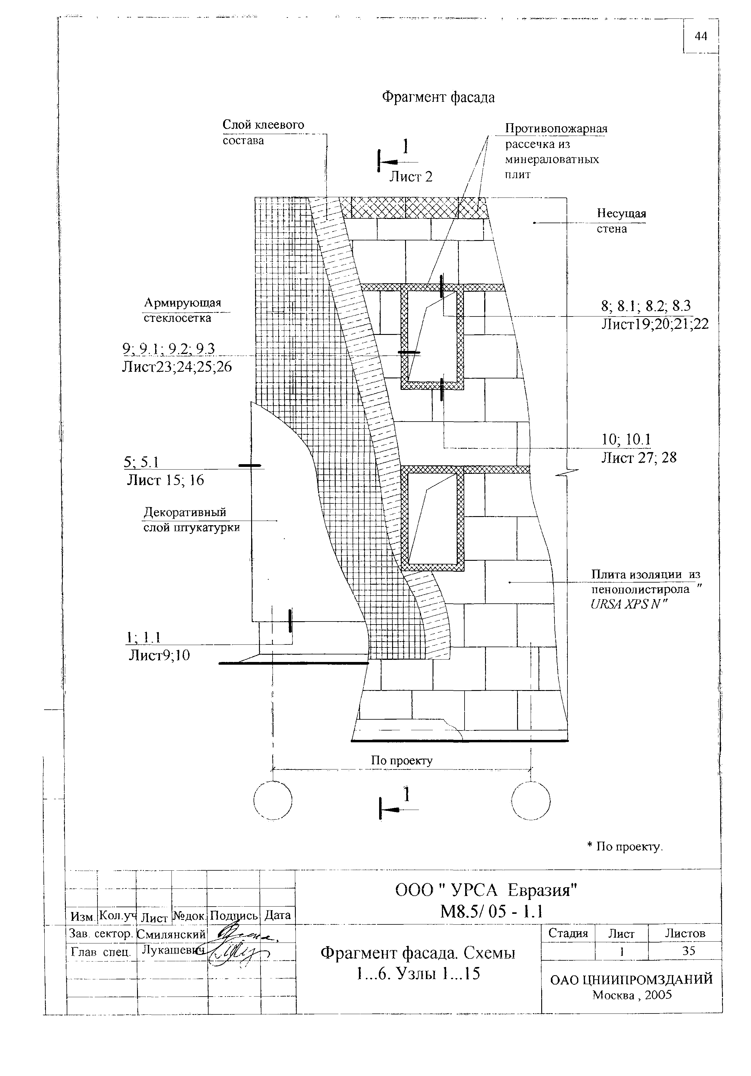 Шифр М8.5/05