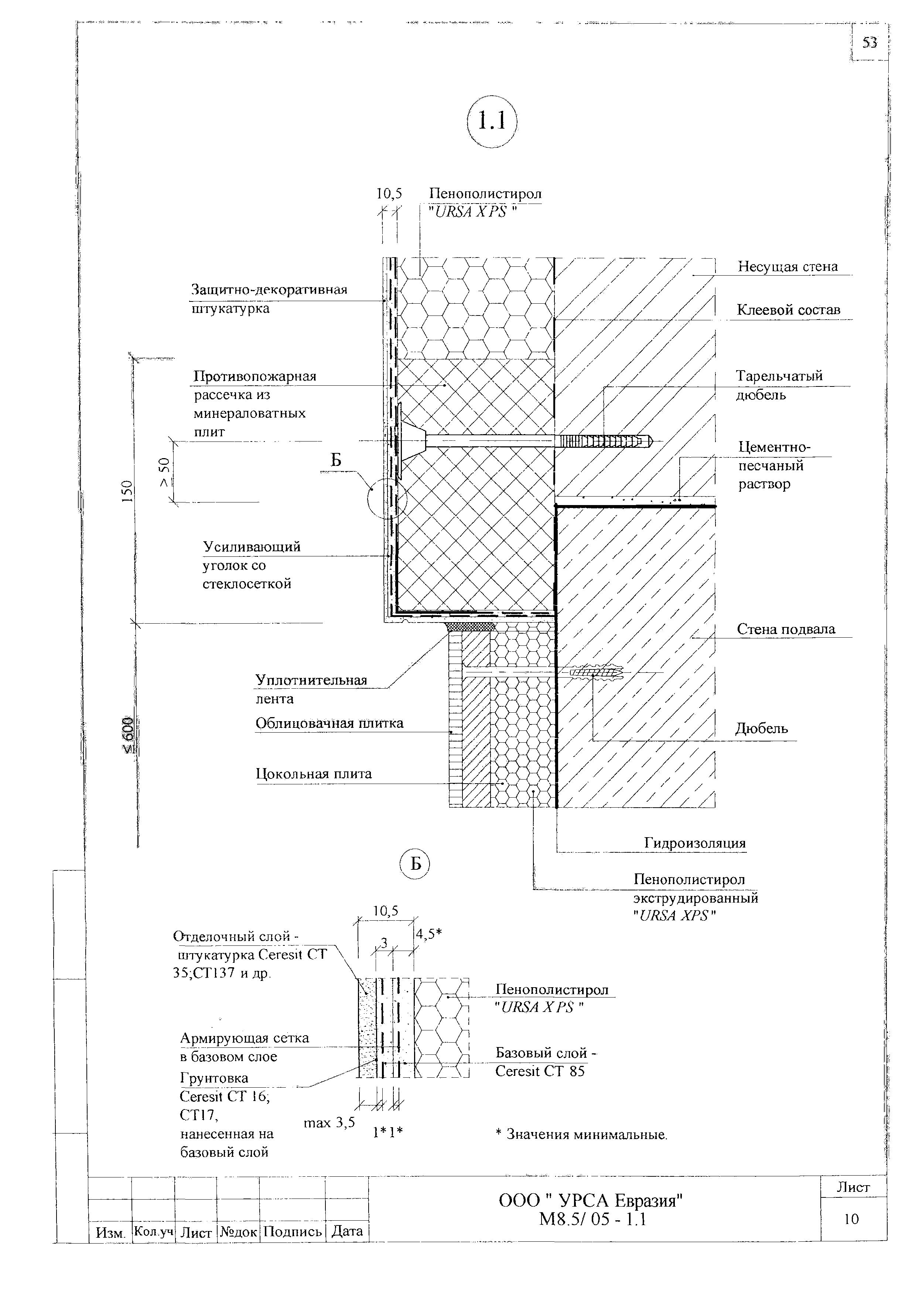 Шифр М8.5/05