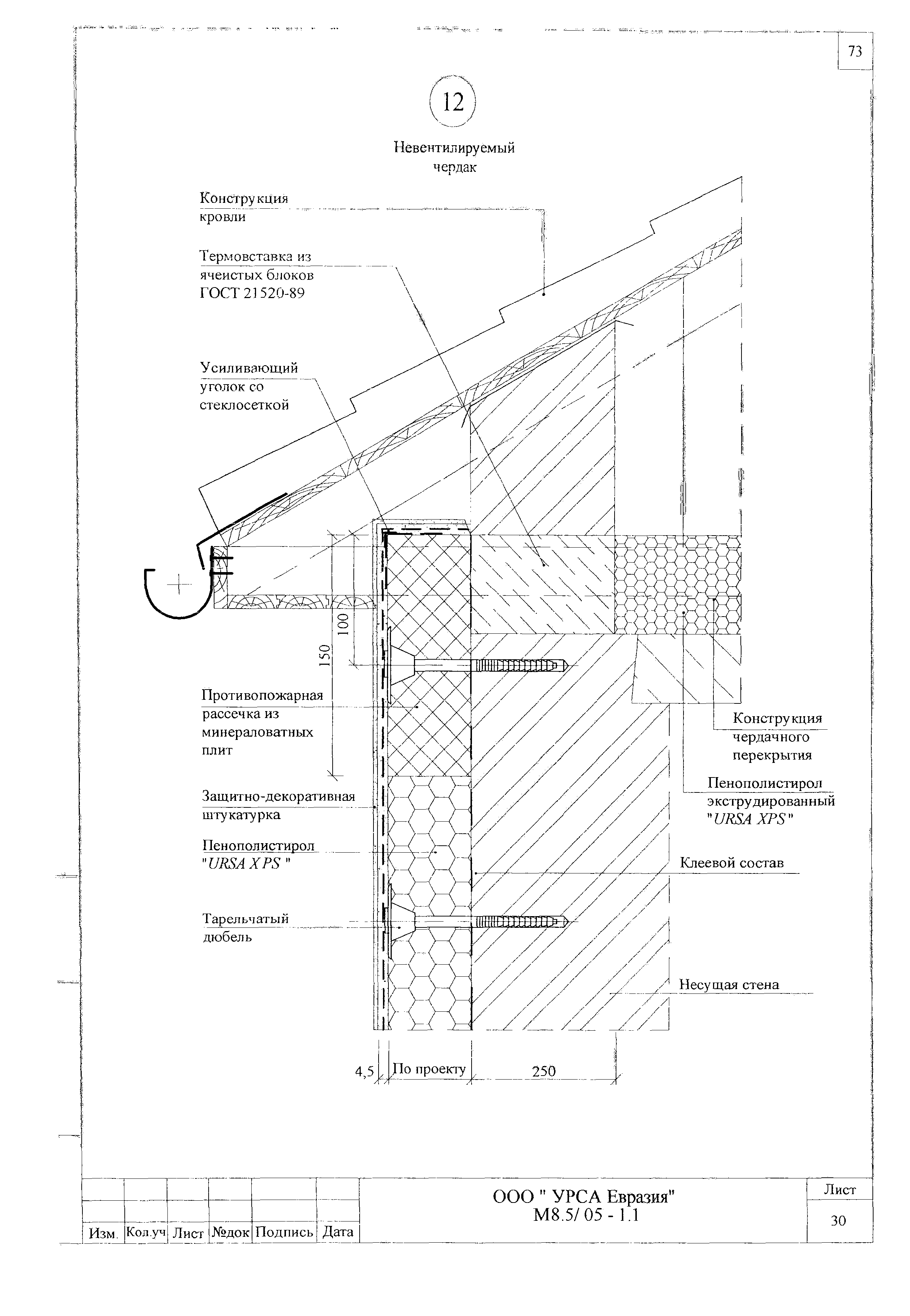 Шифр М8.5/05