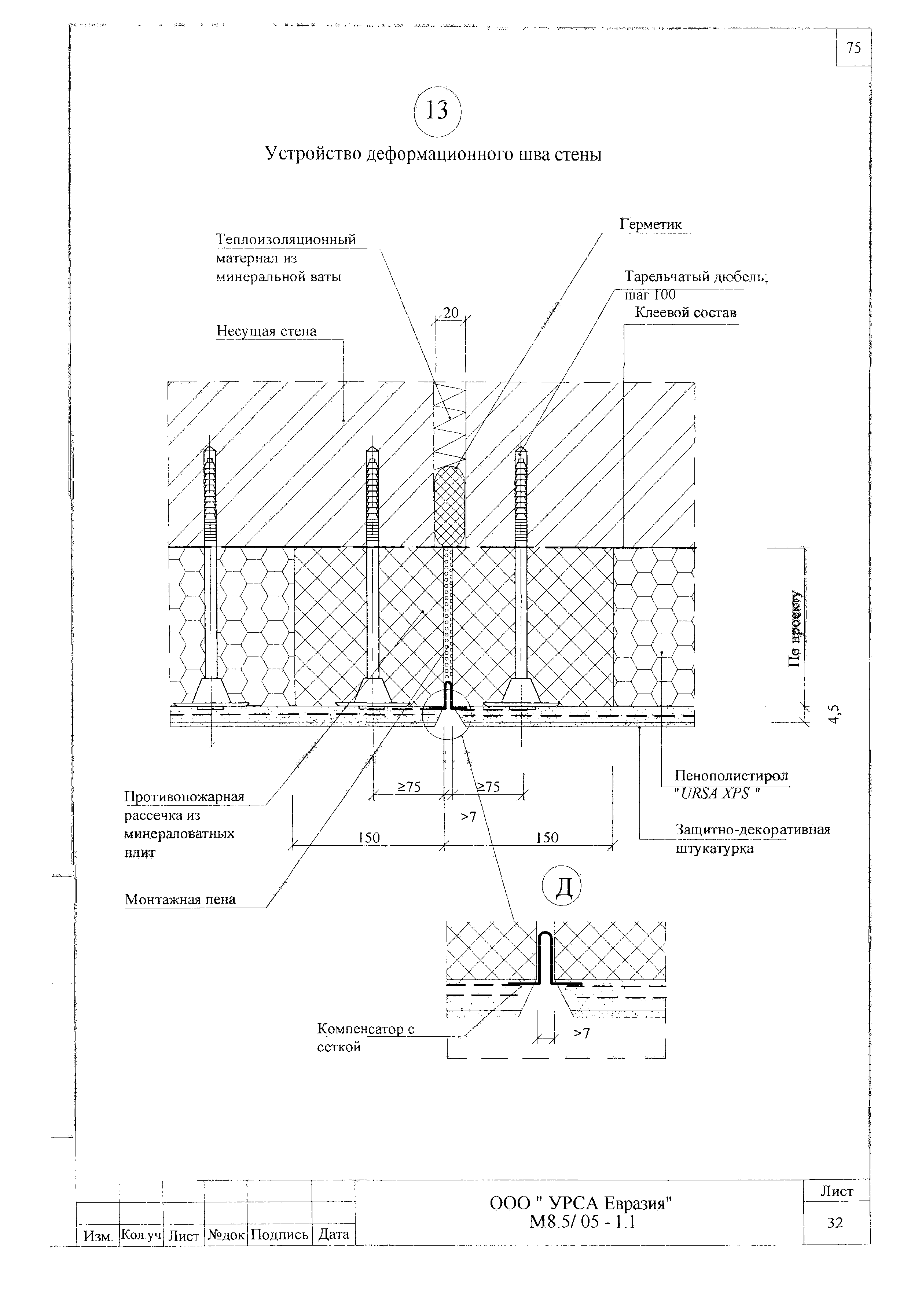 Шифр М8.5/05