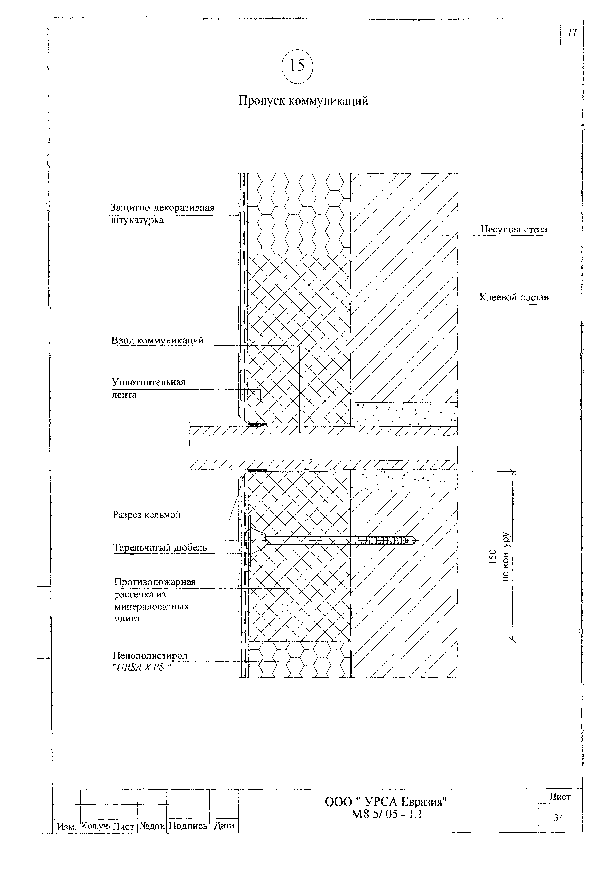 Шифр М8.5/05