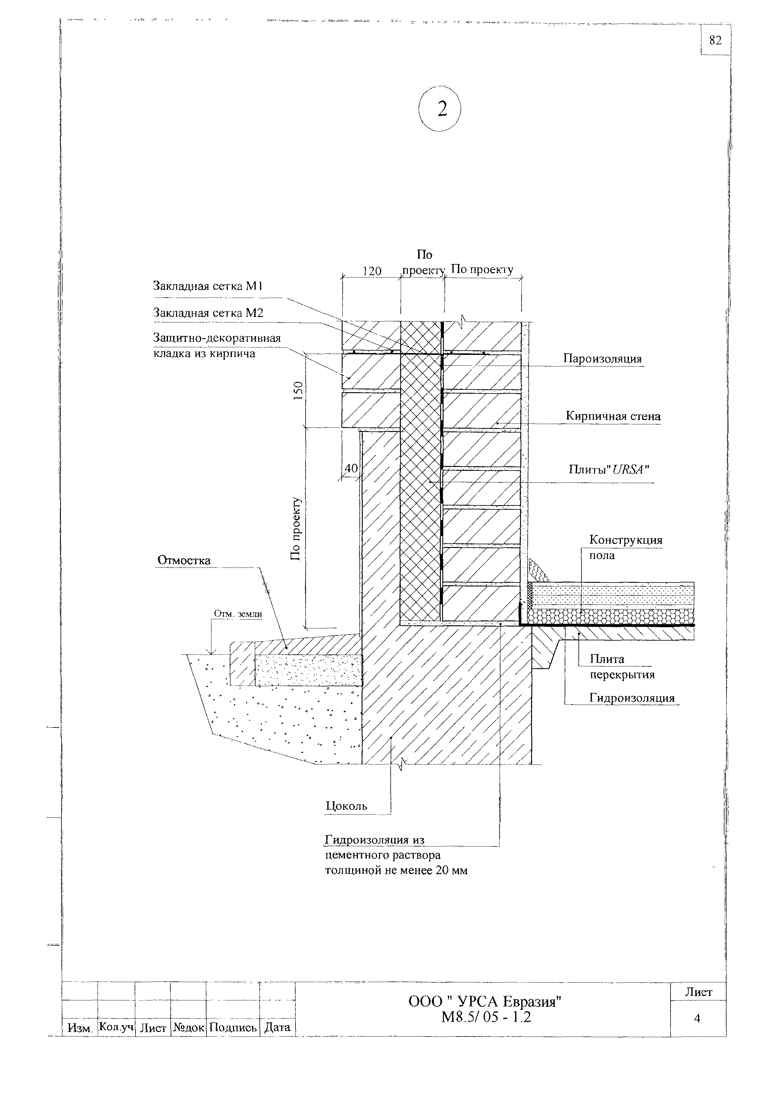 Шифр М8.5/05