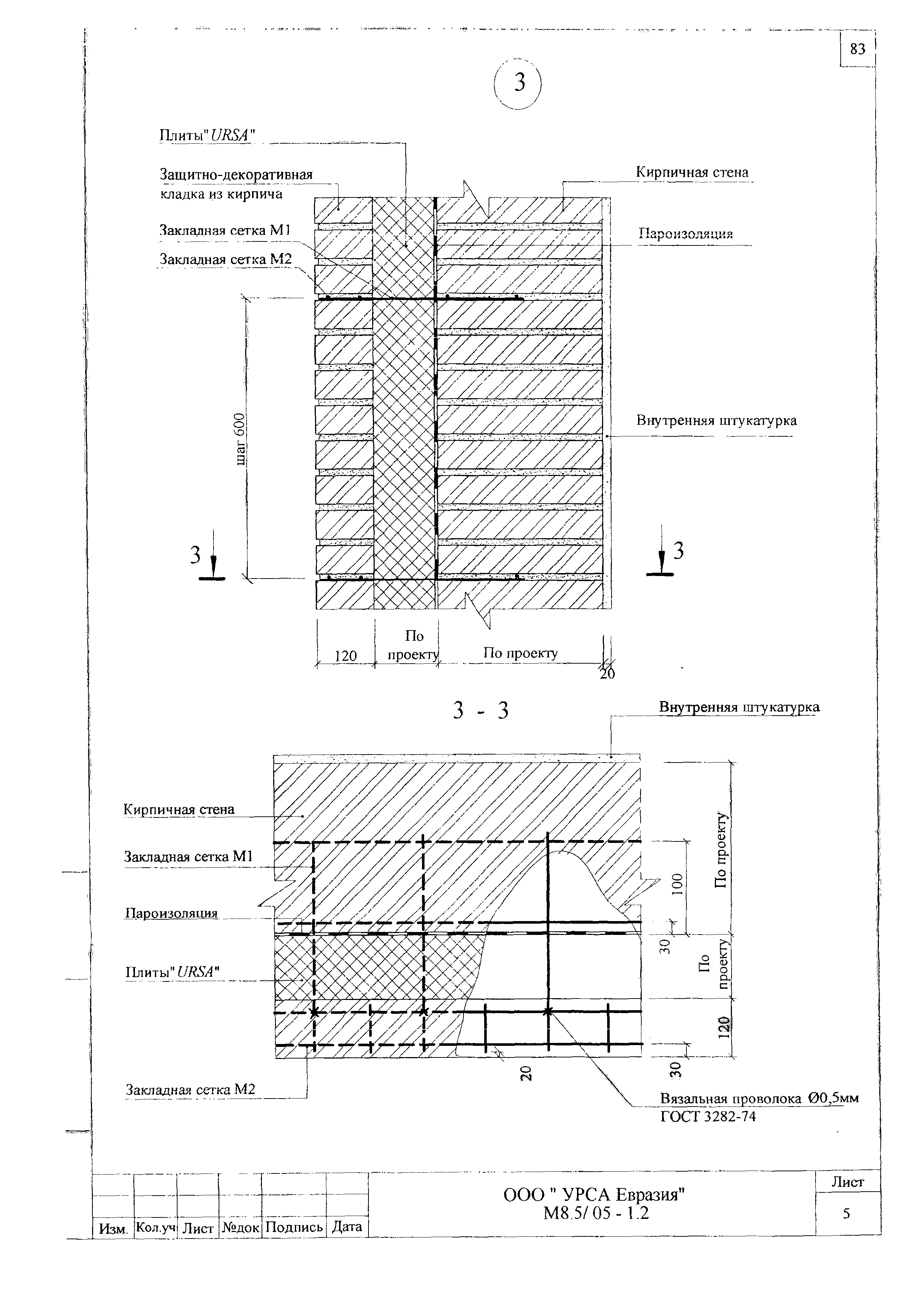 Шифр М8.5/05