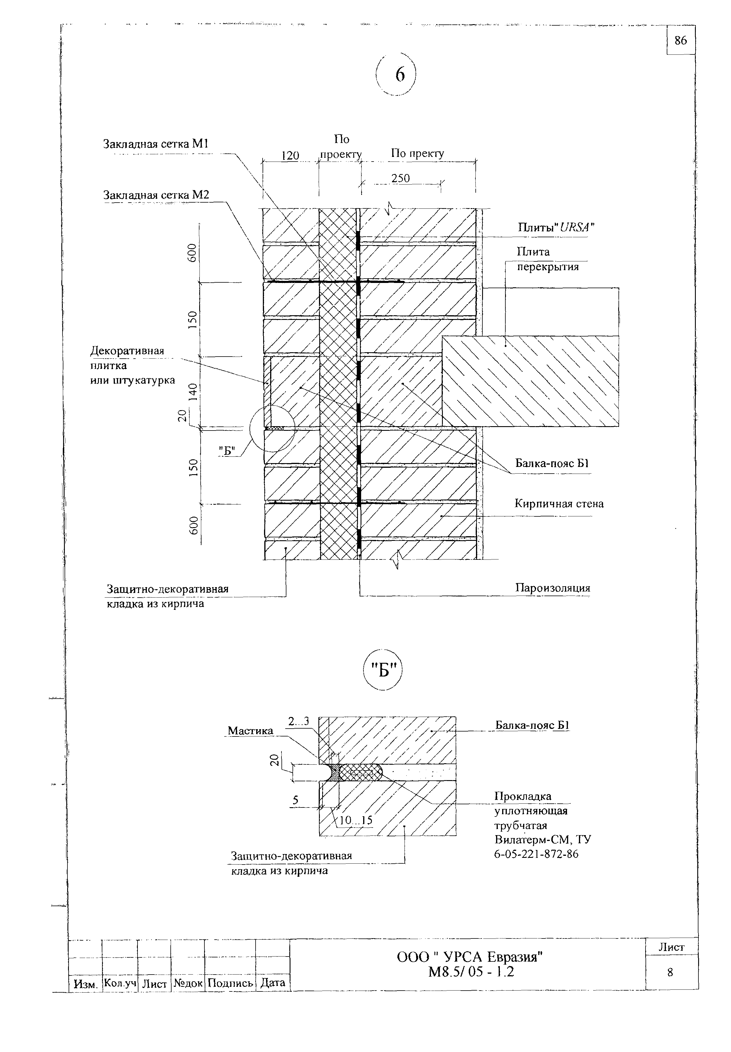 Шифр М8.5/05