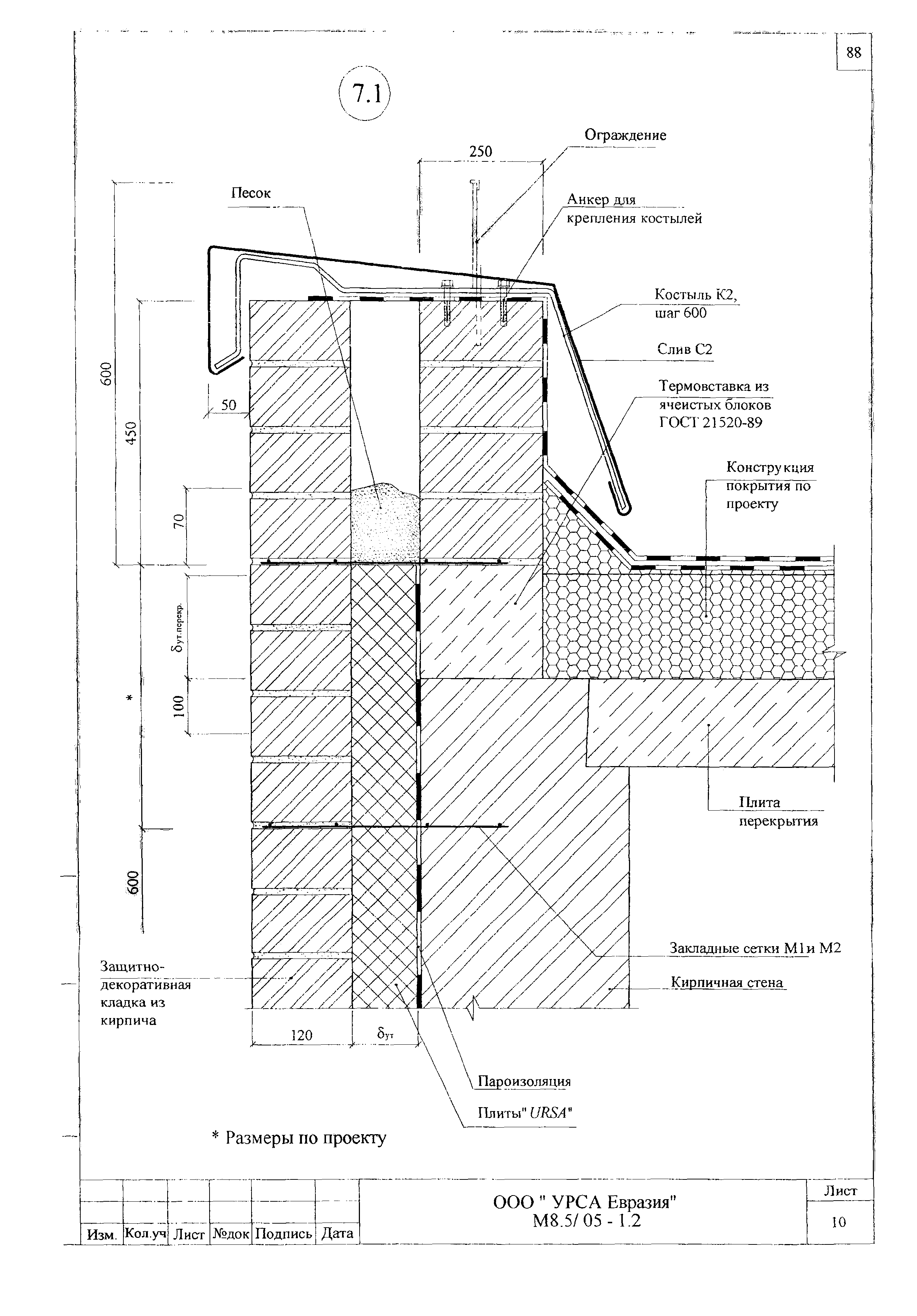 Шифр М8.5/05