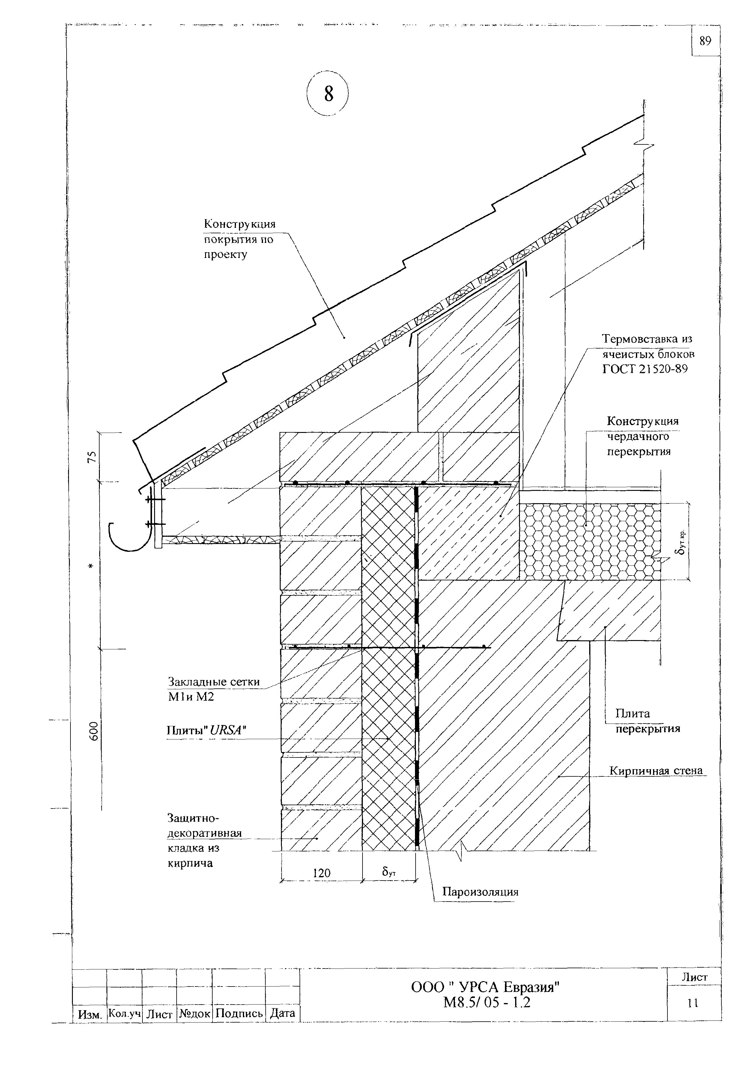 Шифр М8.5/05