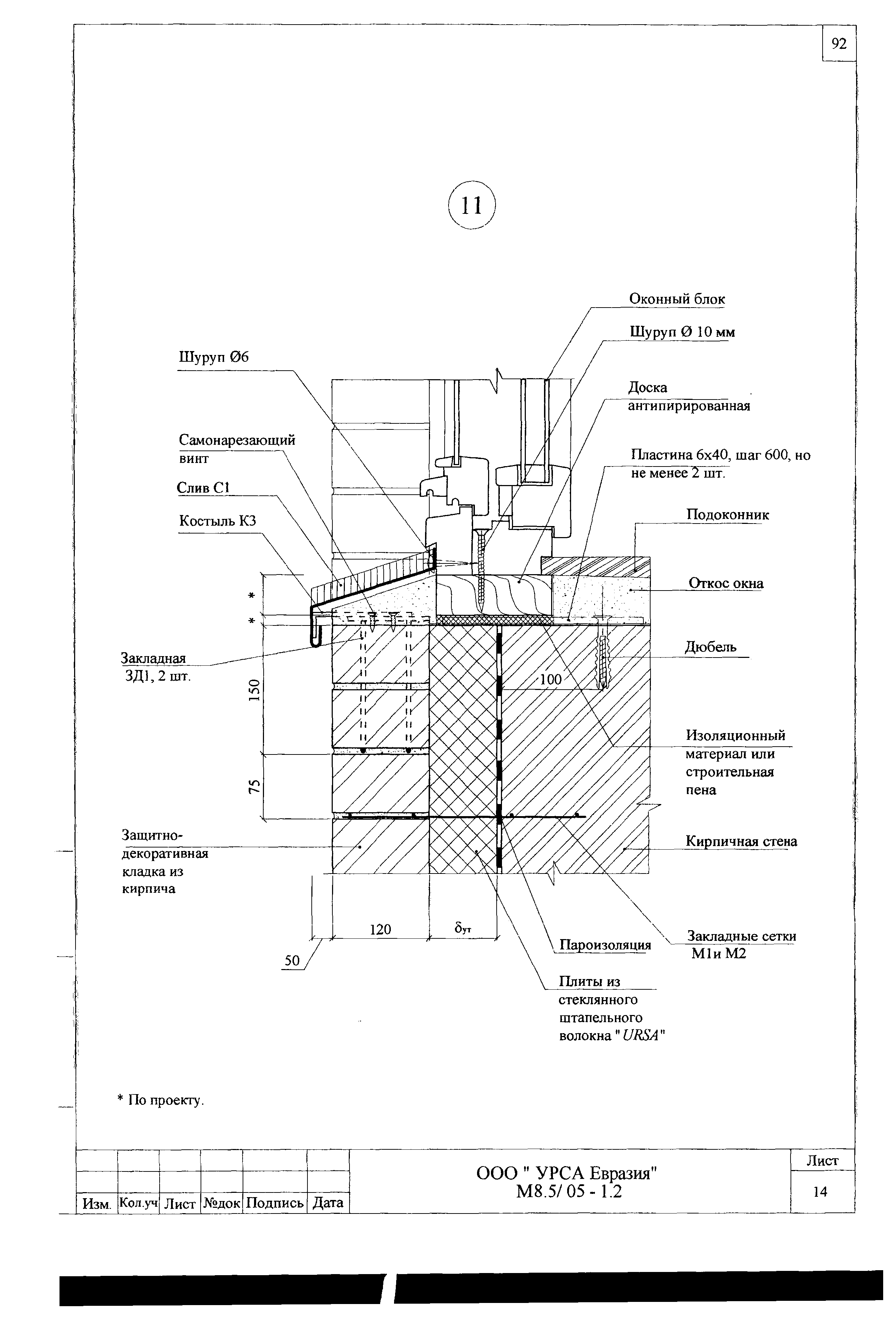 Шифр М8.5/05