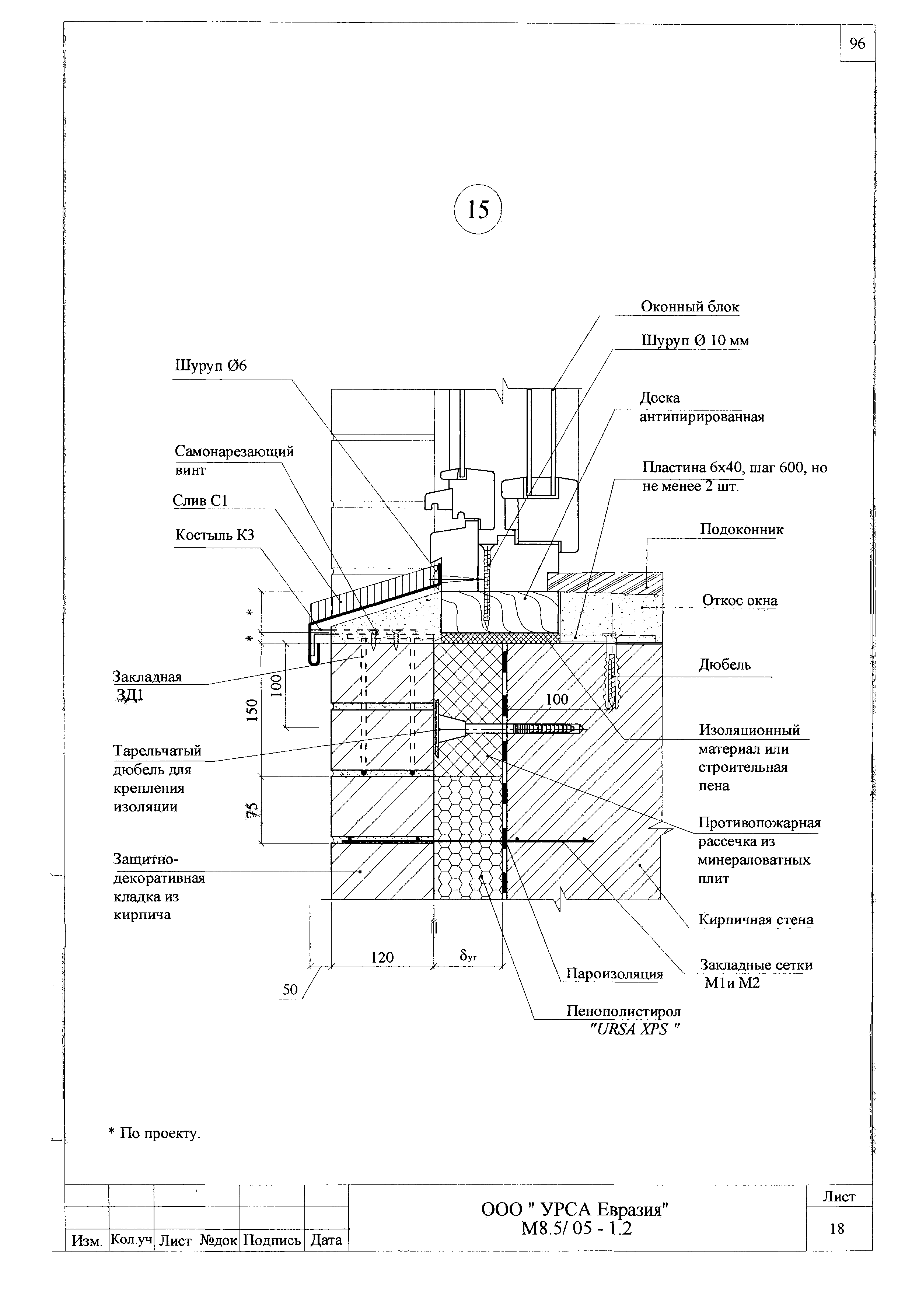 Шифр М8.5/05