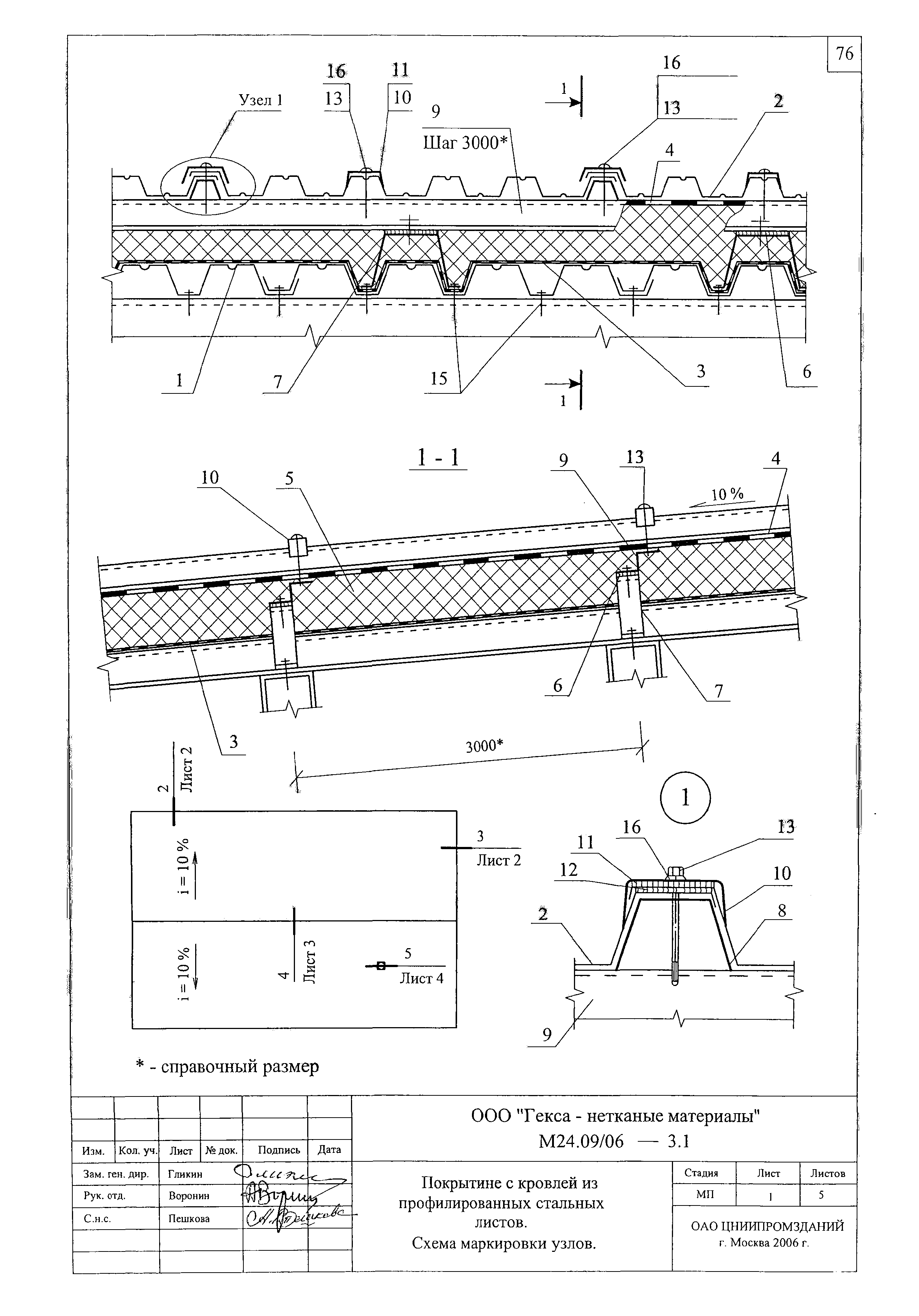 Шифр М24.09/06