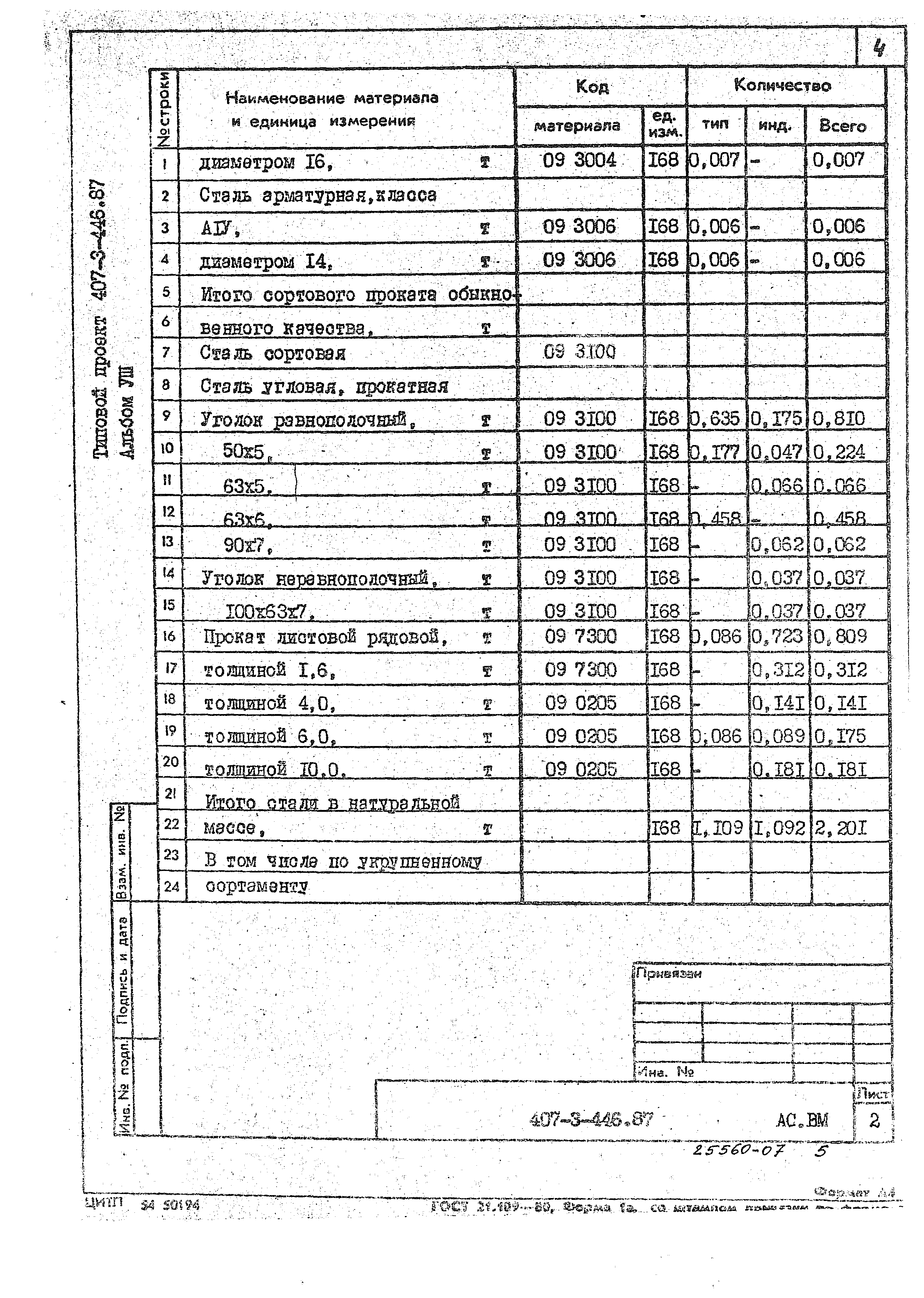 Типовой проект 407-3-446.87