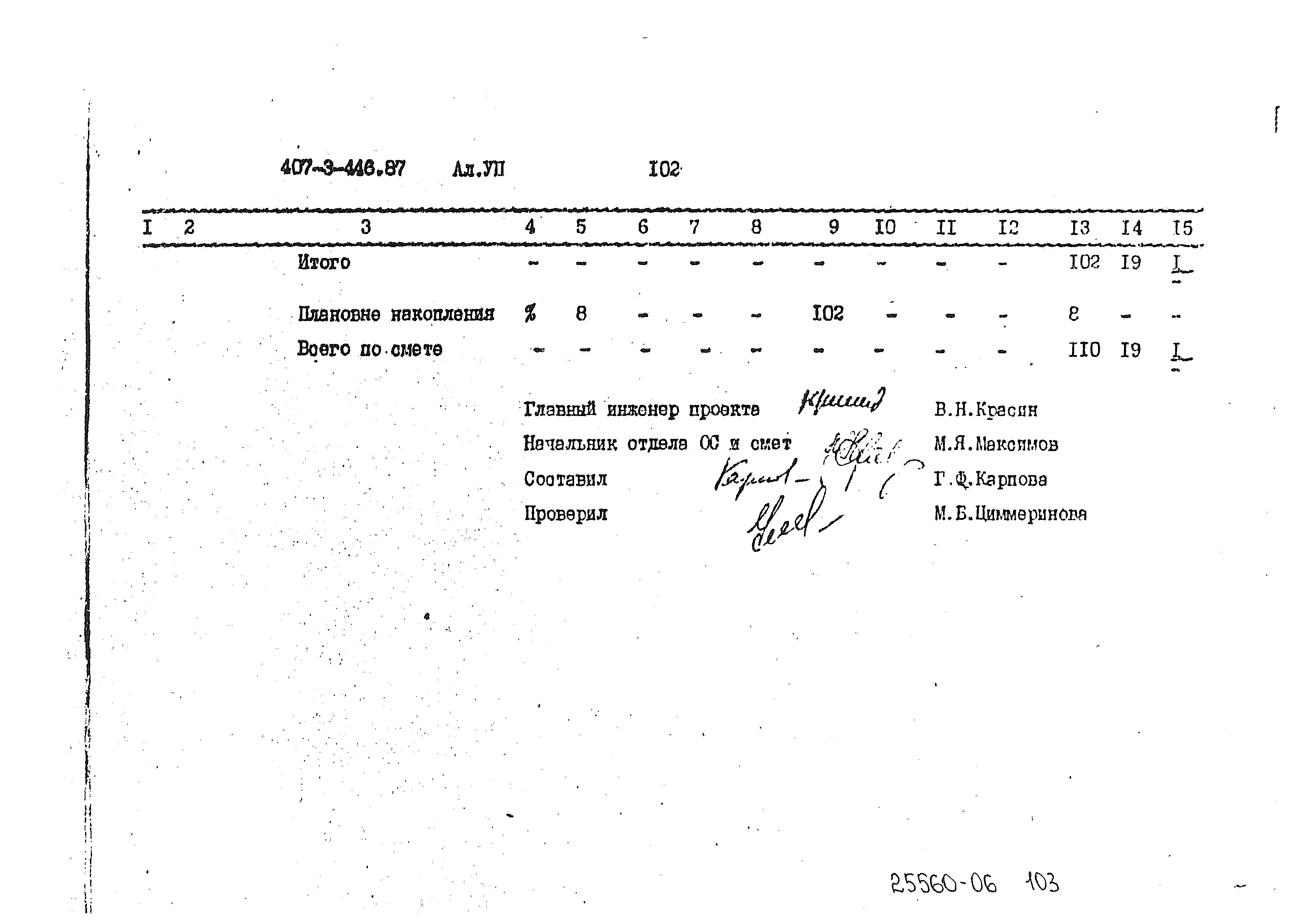 Типовой проект 407-3-446.87