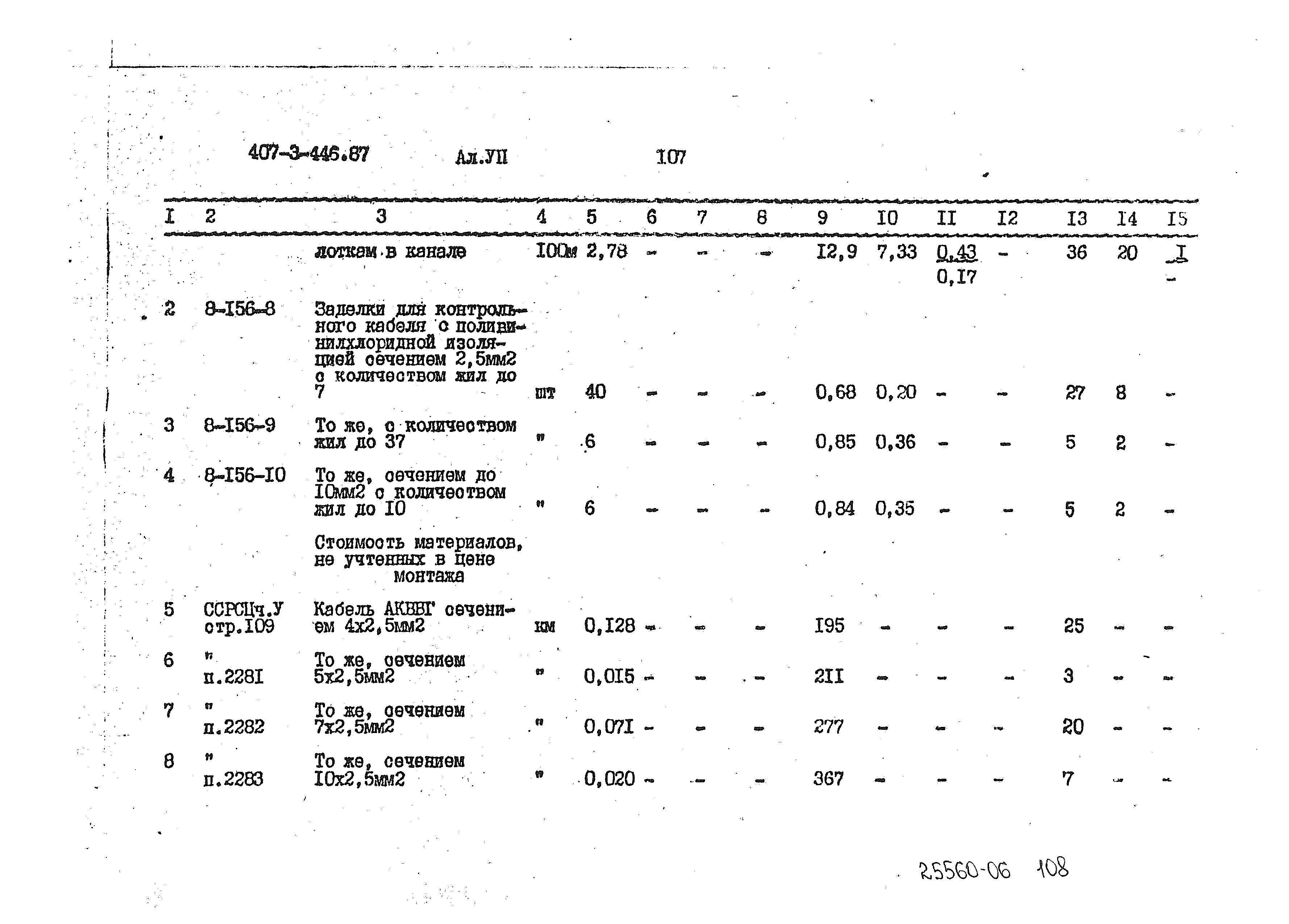 Типовой проект 407-3-446.87