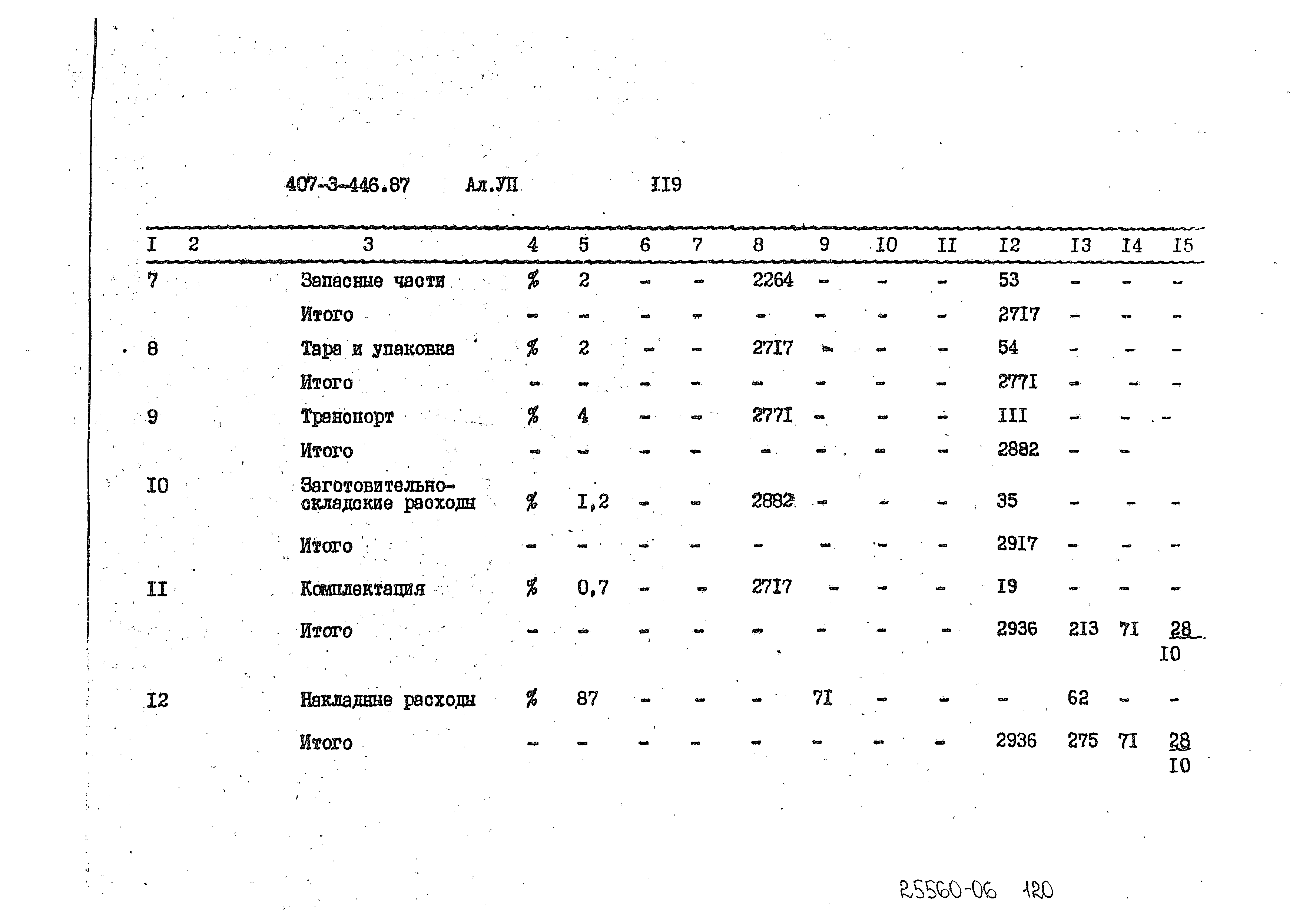 Типовой проект 407-3-446.87