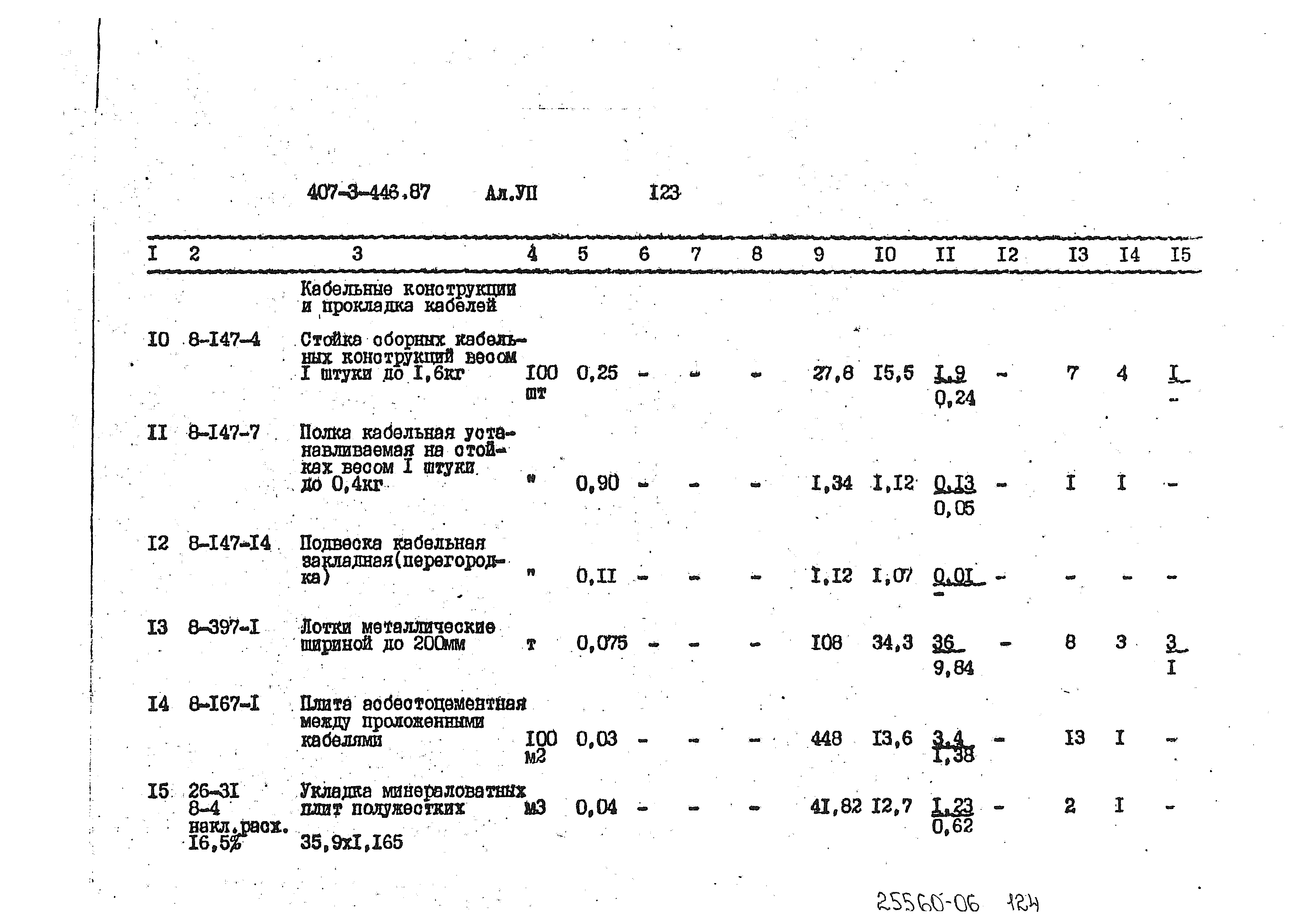 Типовой проект 407-3-446.87