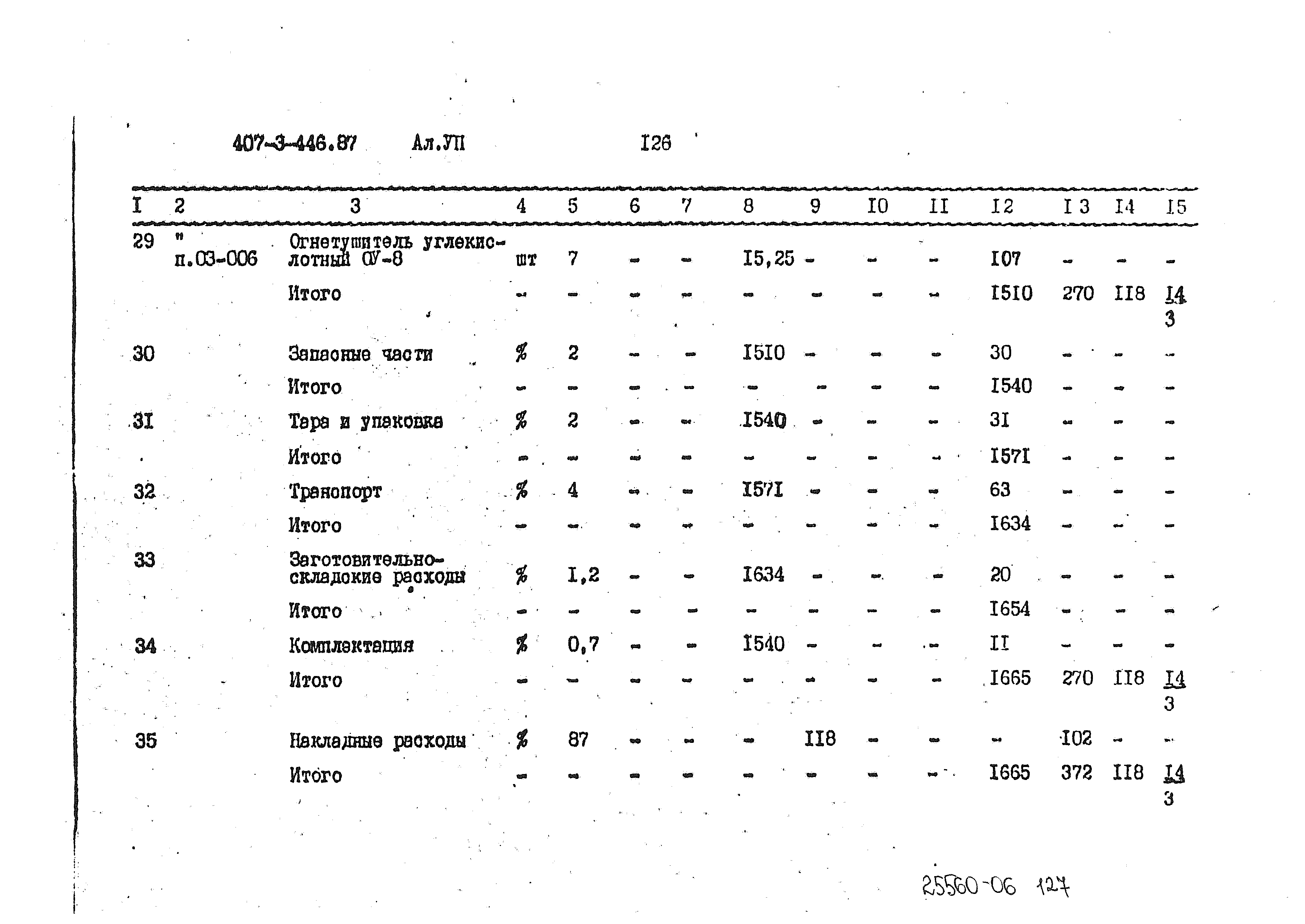 Типовой проект 407-3-446.87