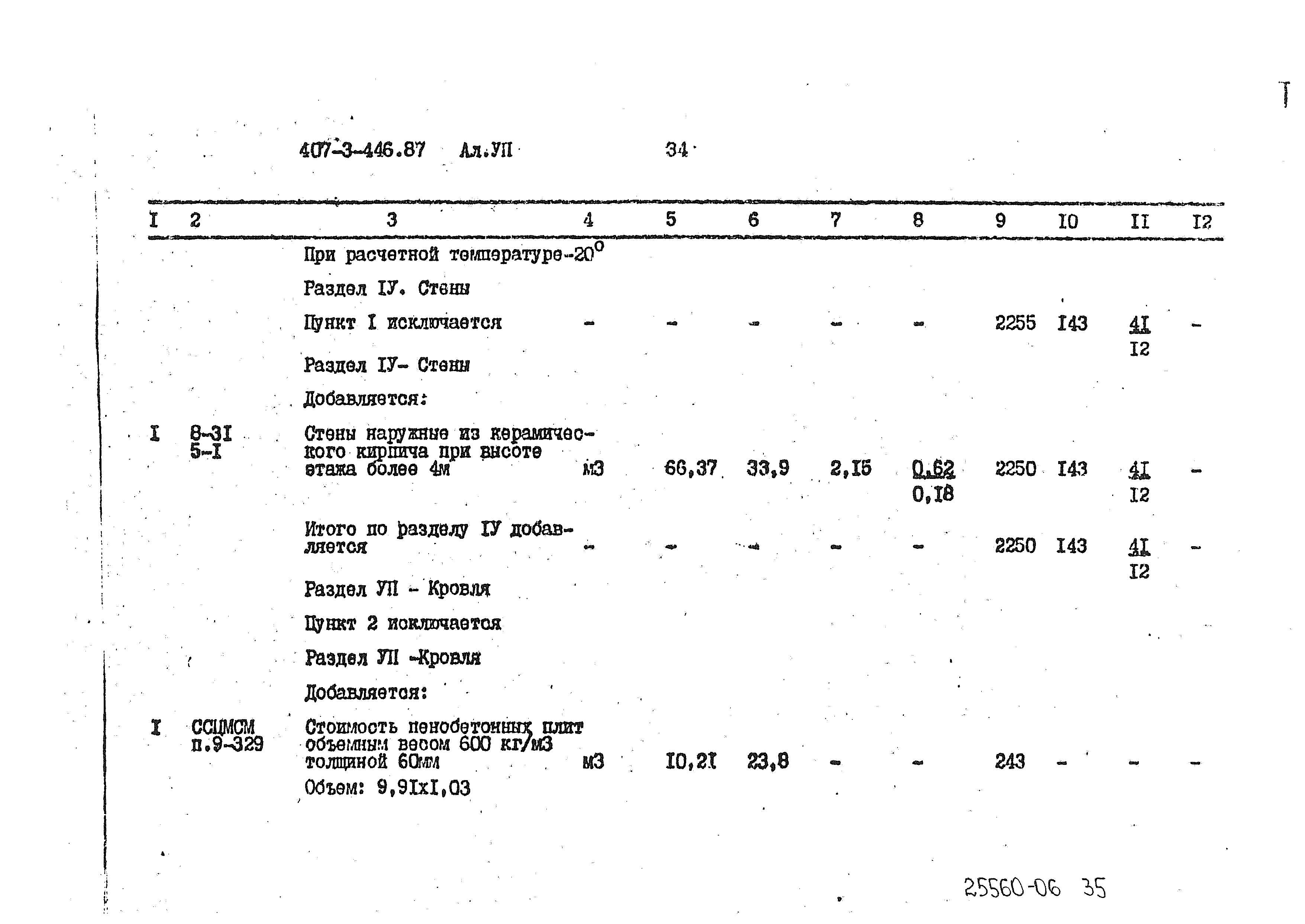 Типовой проект 407-3-446.87