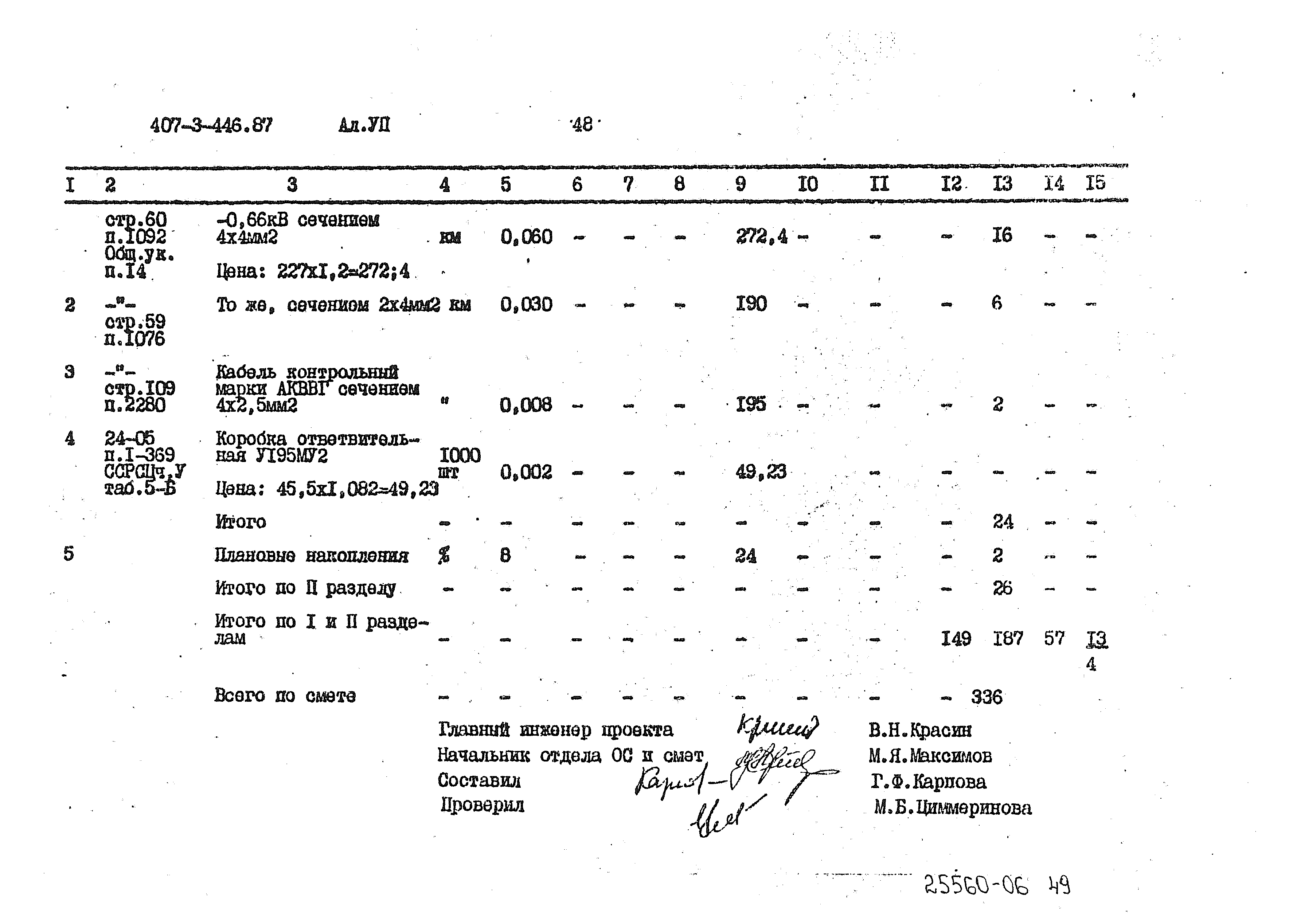 Типовой проект 407-3-446.87