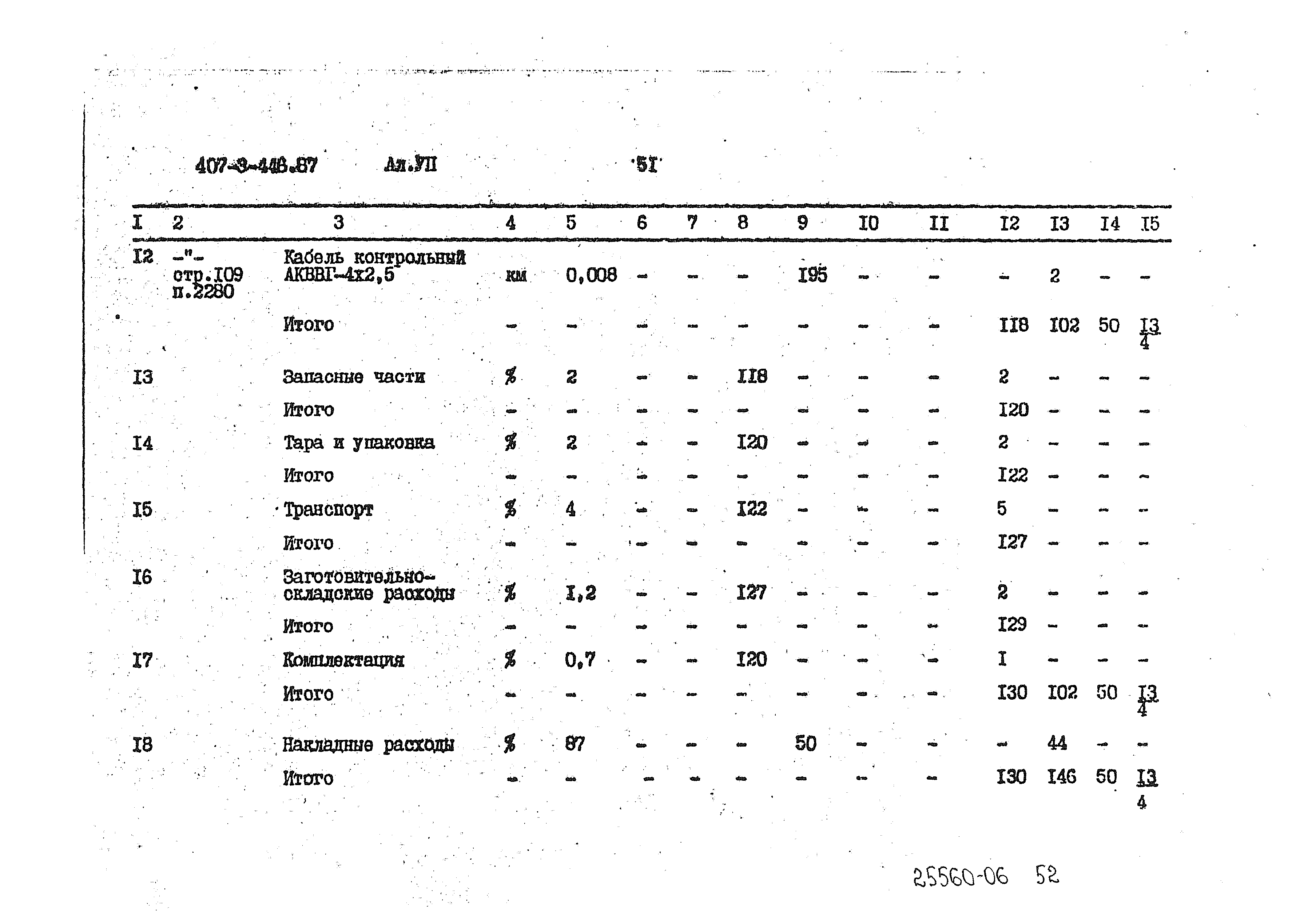 Типовой проект 407-3-446.87