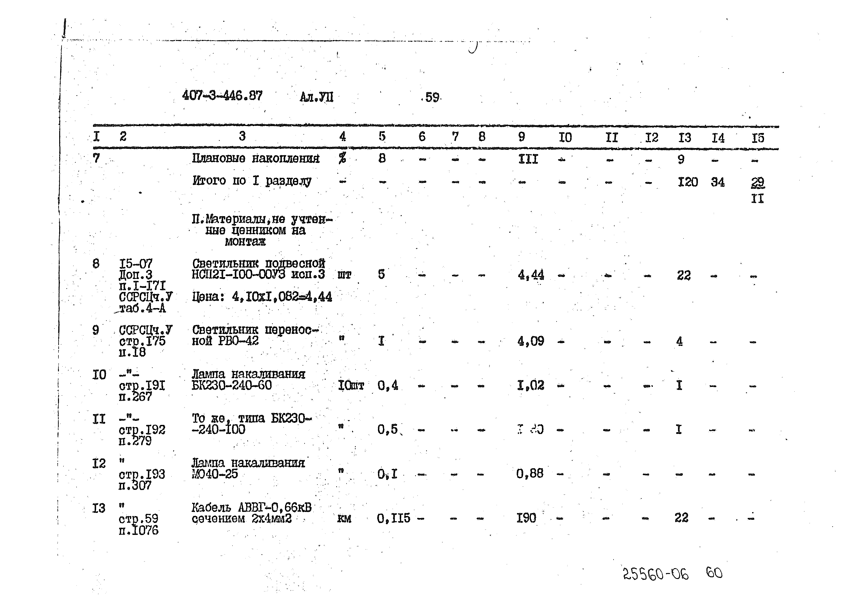 Типовой проект 407-3-446.87