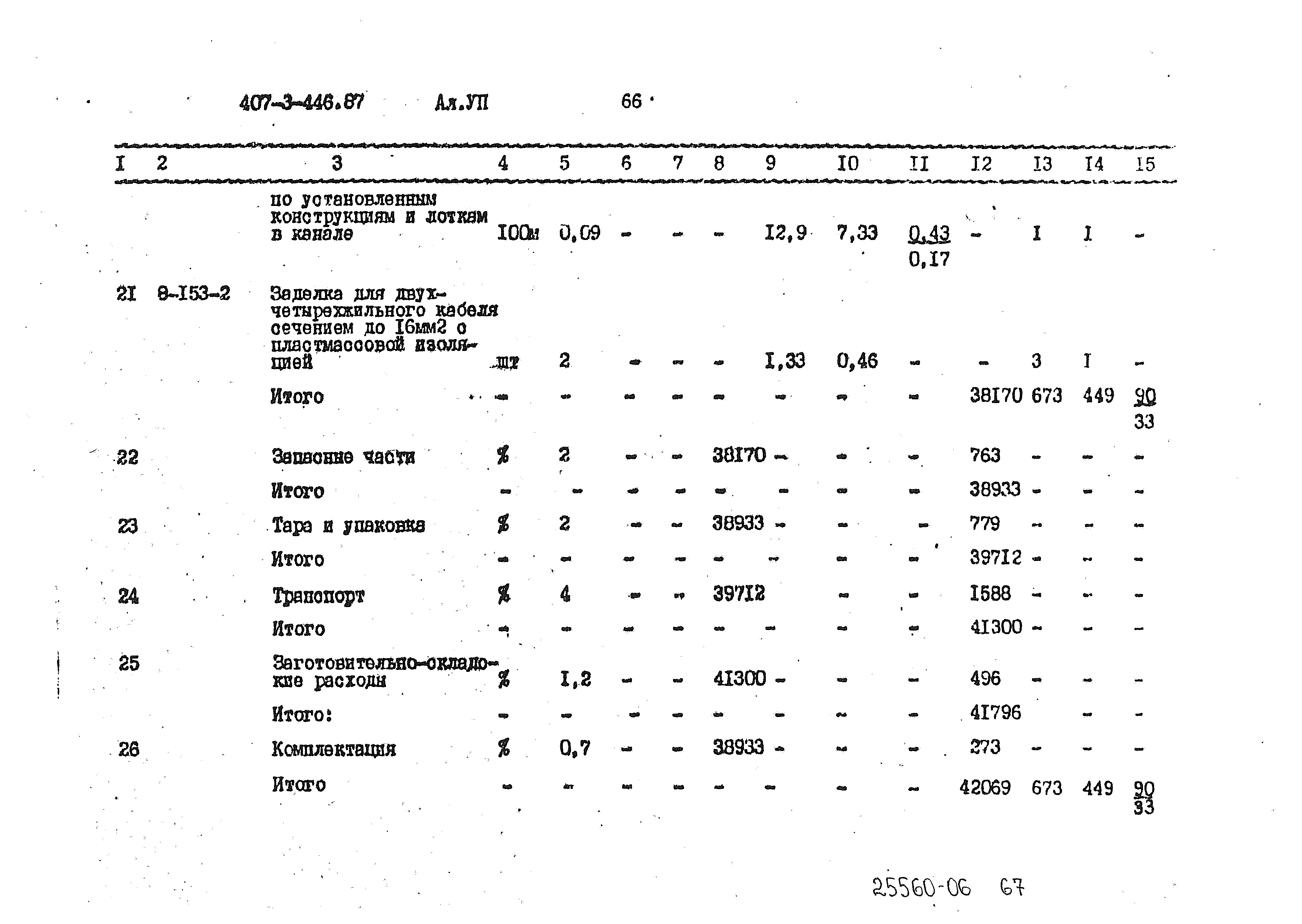 Типовой проект 407-3-446.87